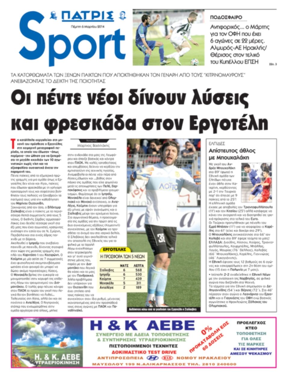 Πρωτοσέλιδο εφημερίδας Πατρίς Σπορ