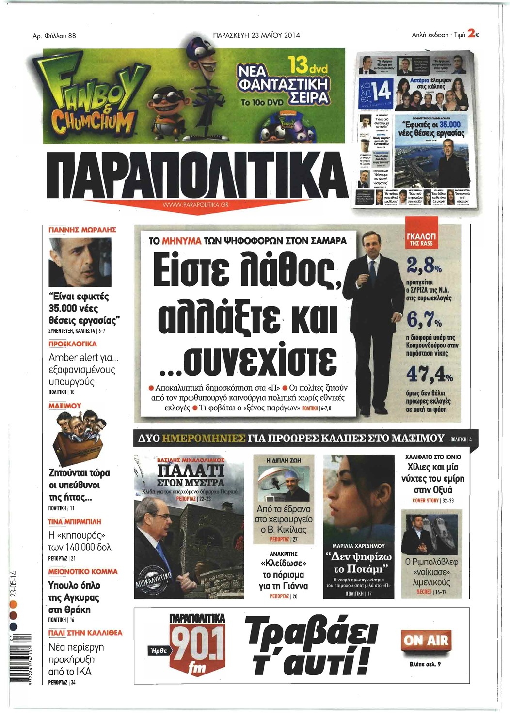 Πρωτοσέλιδο εφημερίδας Παραπολιτικά