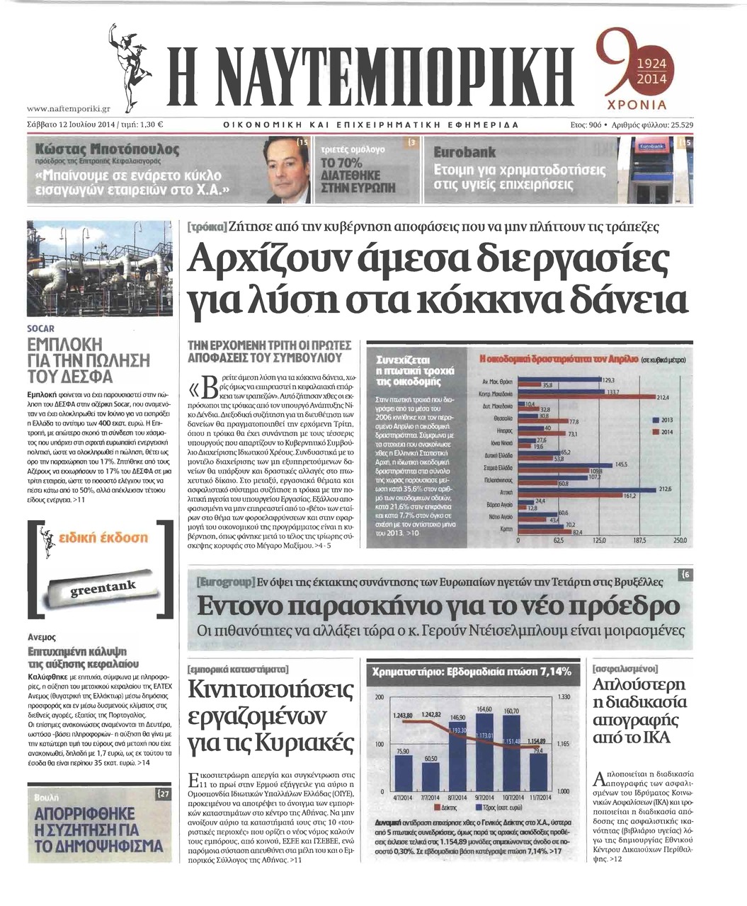 Πρωτοσέλιδο εφημερίδας Ναυτεμπορική