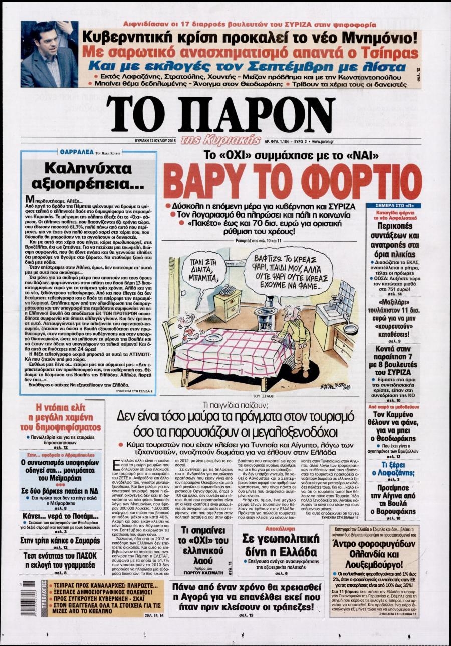 Πρωτοσέλιδο εφημερίδας Το Παρόν