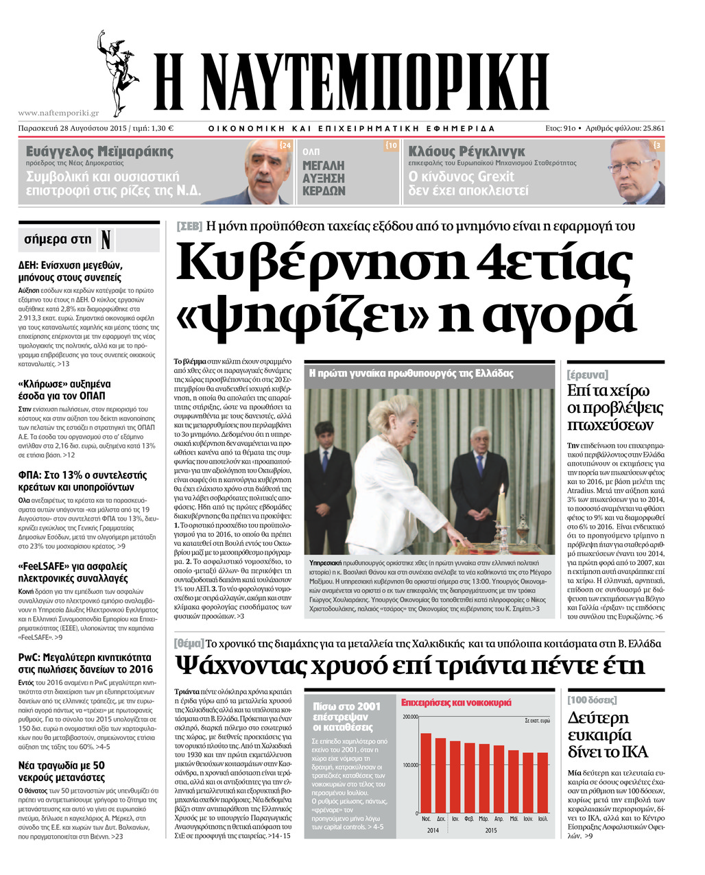 Πρωτοσέλιδο εφημερίδας Ναυτεμπορική