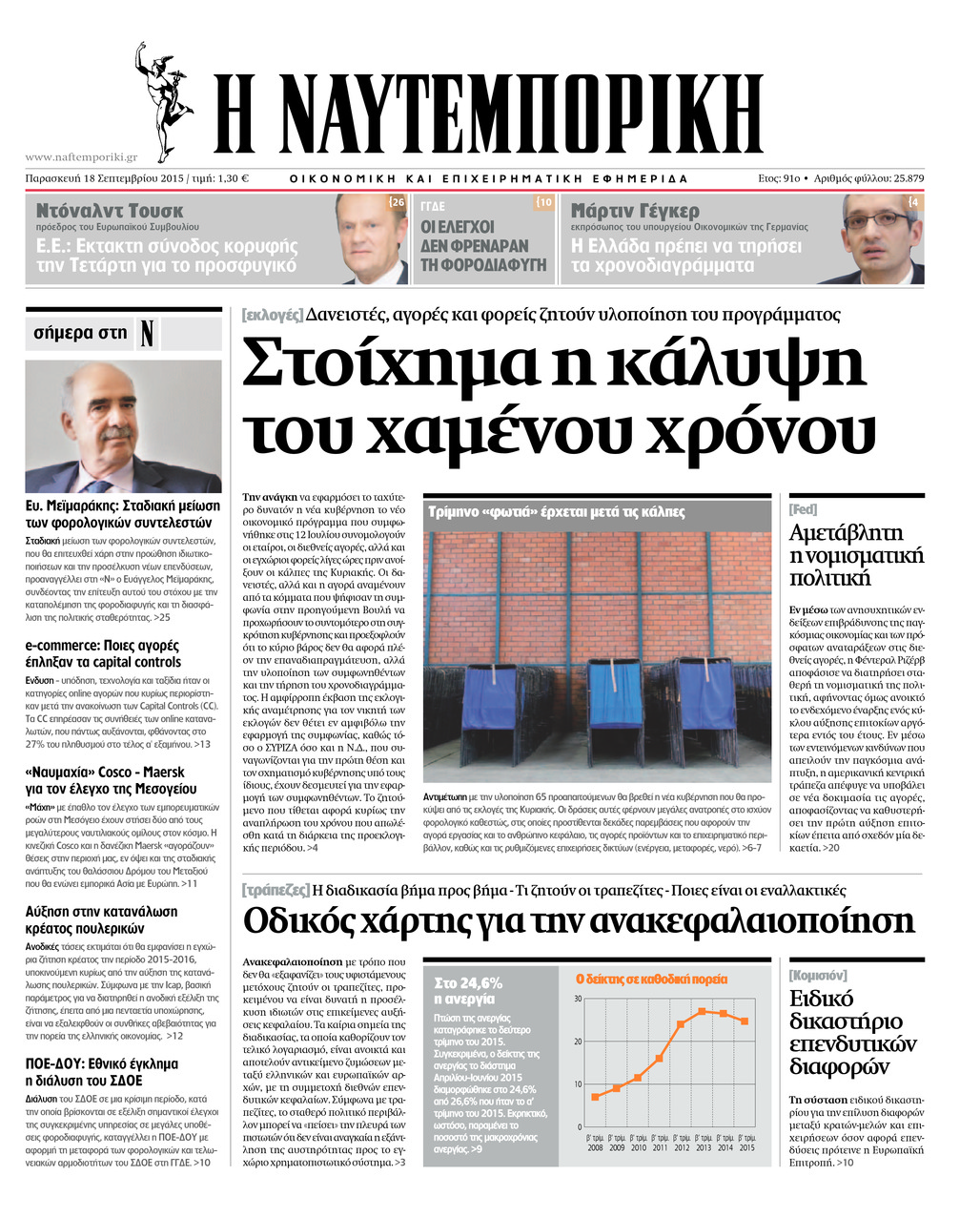 Πρωτοσέλιδο εφημερίδας Ναυτεμπορική