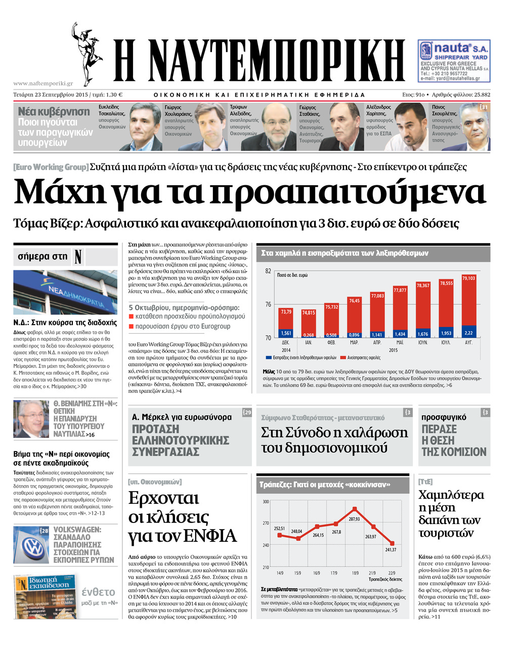 Πρωτοσέλιδο εφημερίδας Ναυτεμπορική