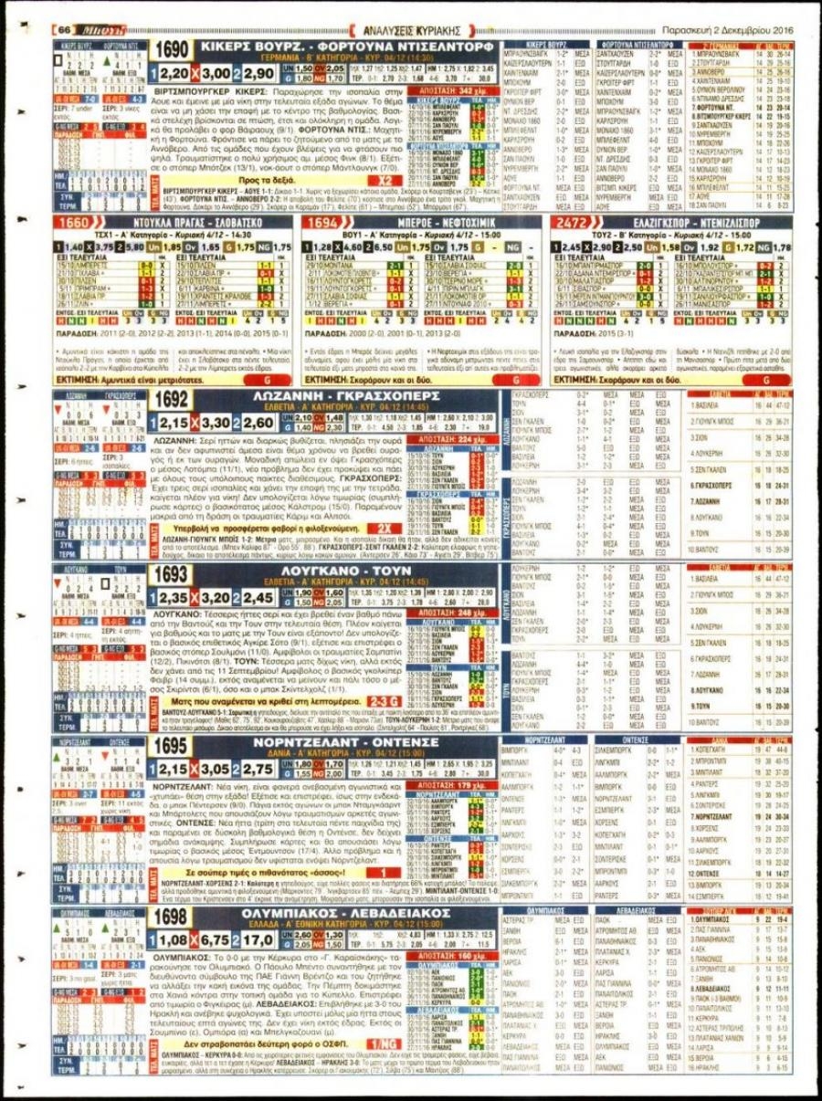 Οπισθόφυλλο εφημερίδας 12x
