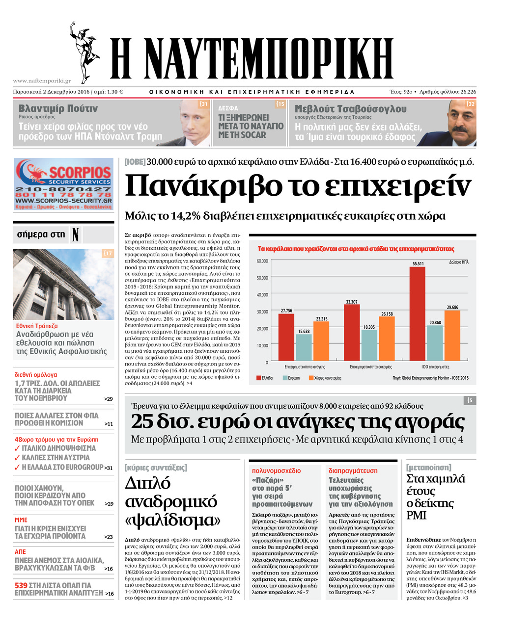 Πρωτοσέλιδο εφημερίδας Ναυτεμπορική