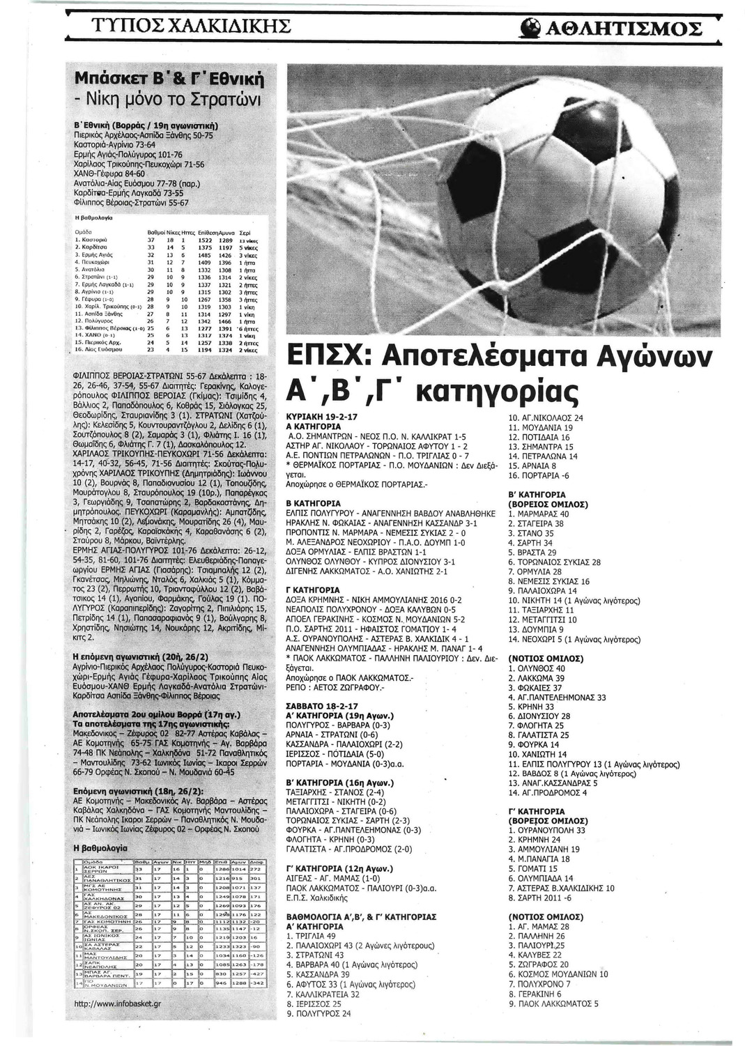 Οπισθόφυλλο εφημερίδας Τύπος Χαλκιδικής