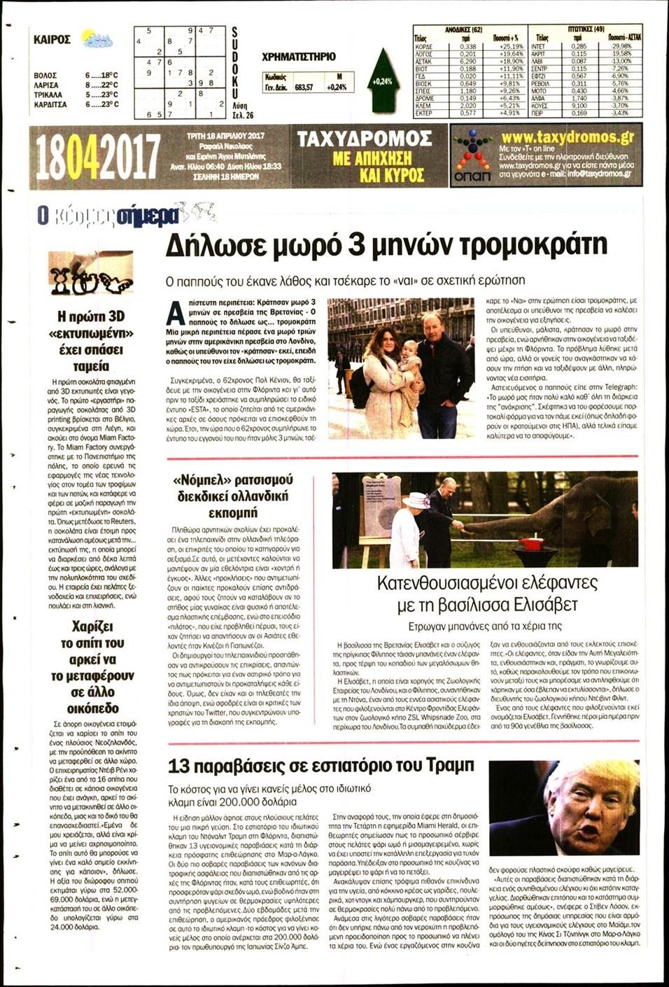 Οπισθόφυλλο εφημερίδας Ταχυδρόμος