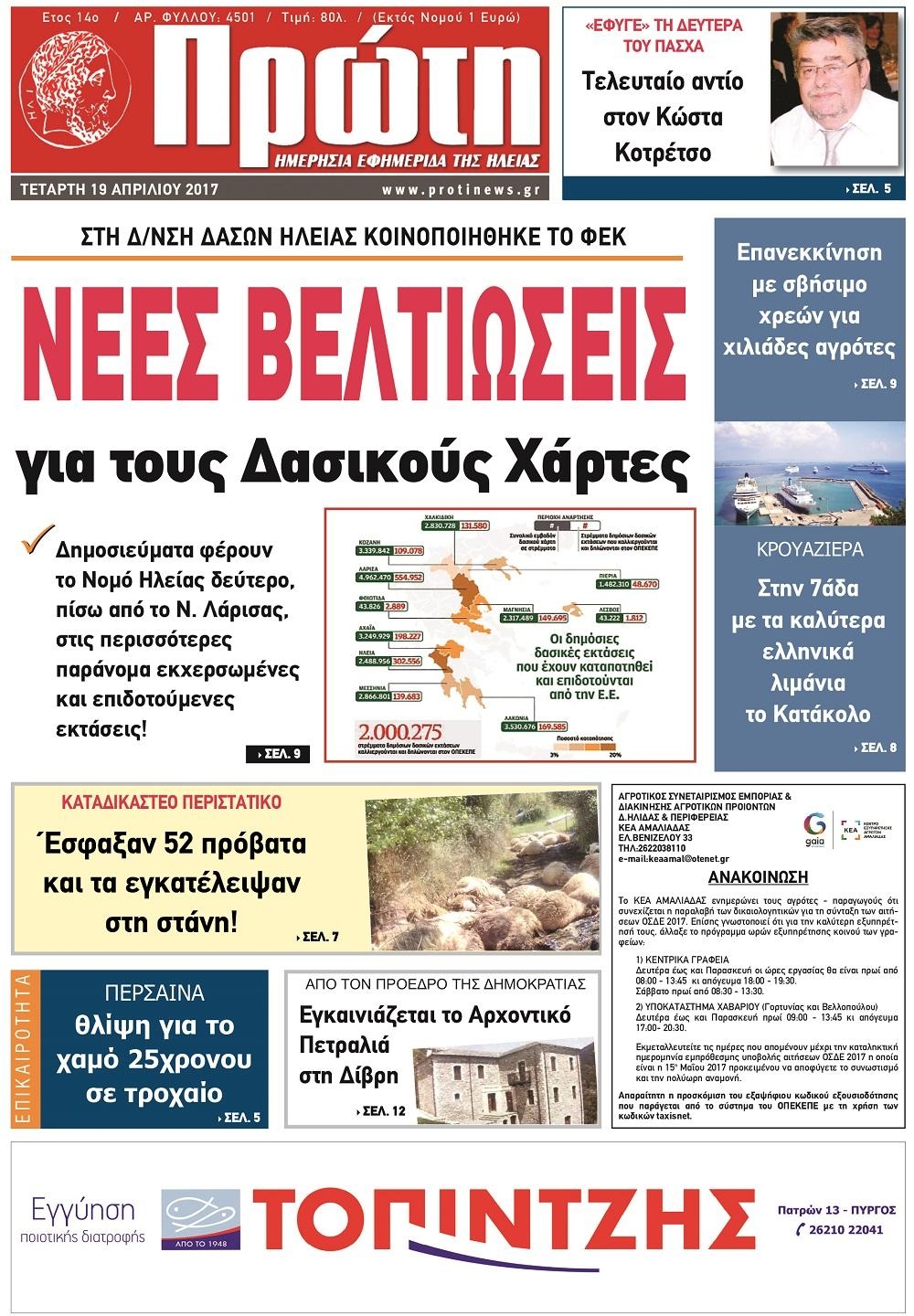 Πρωτοσέλιδο εφημερίδας Πρώτη