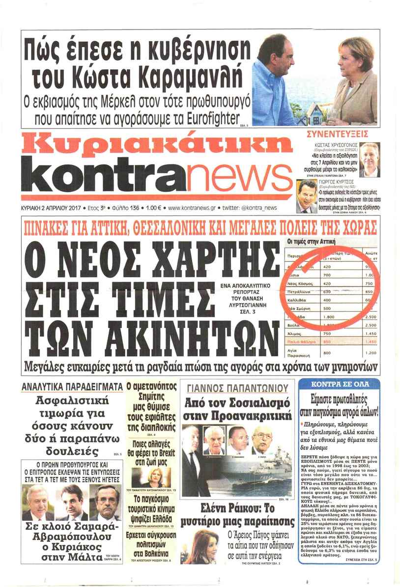 Πρωτοσέλιδο εφημερίδας Kontra News