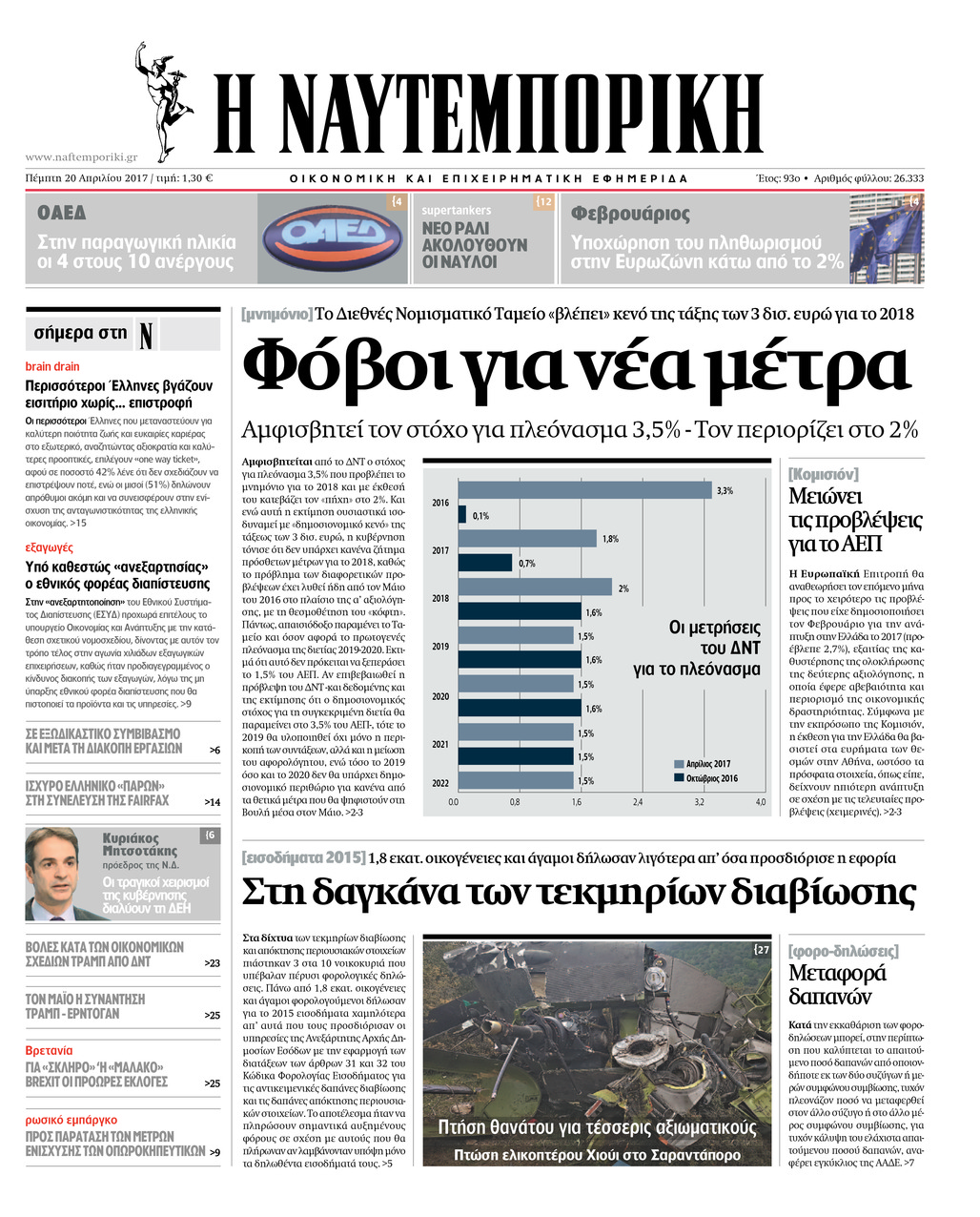 Πρωτοσέλιδο εφημερίδας Ναυτεμπορική
