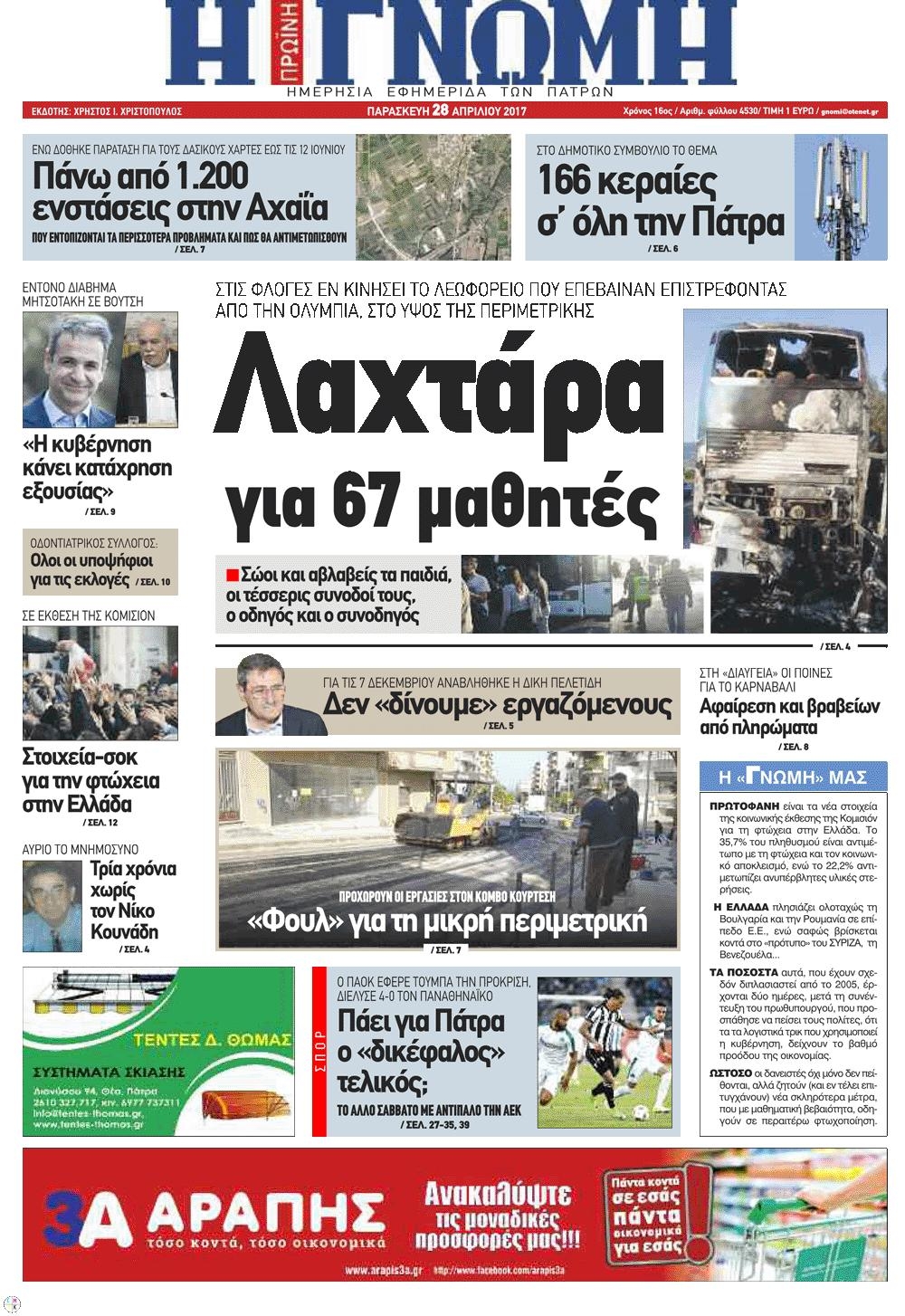 Πρωτοσέλιδο εφημερίδας Γνώμη της Πάτρας