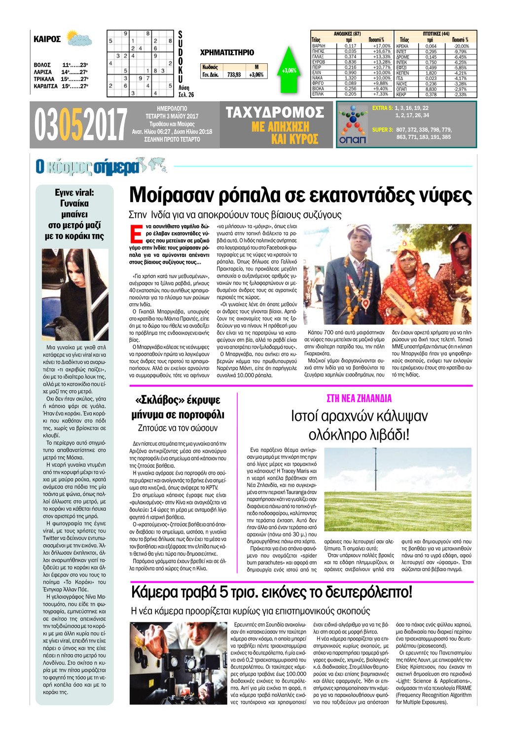 Οπισθόφυλλο εφημερίδας Ταχυδρόμος