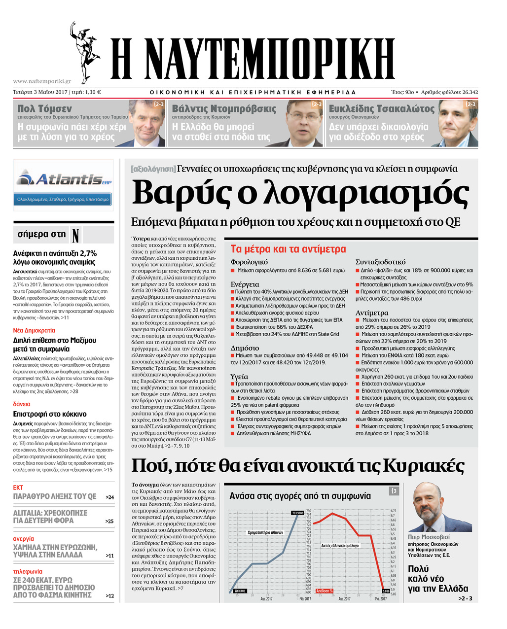 Πρωτοσέλιδο εφημερίδας Ναυτεμπορική