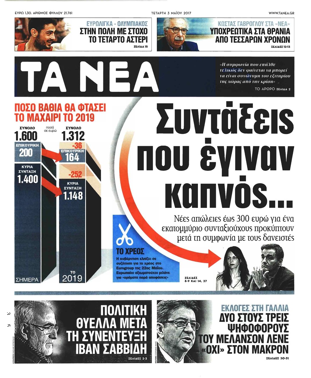 Πρωτοσέλιδο εφημερίδας Τα Νέα