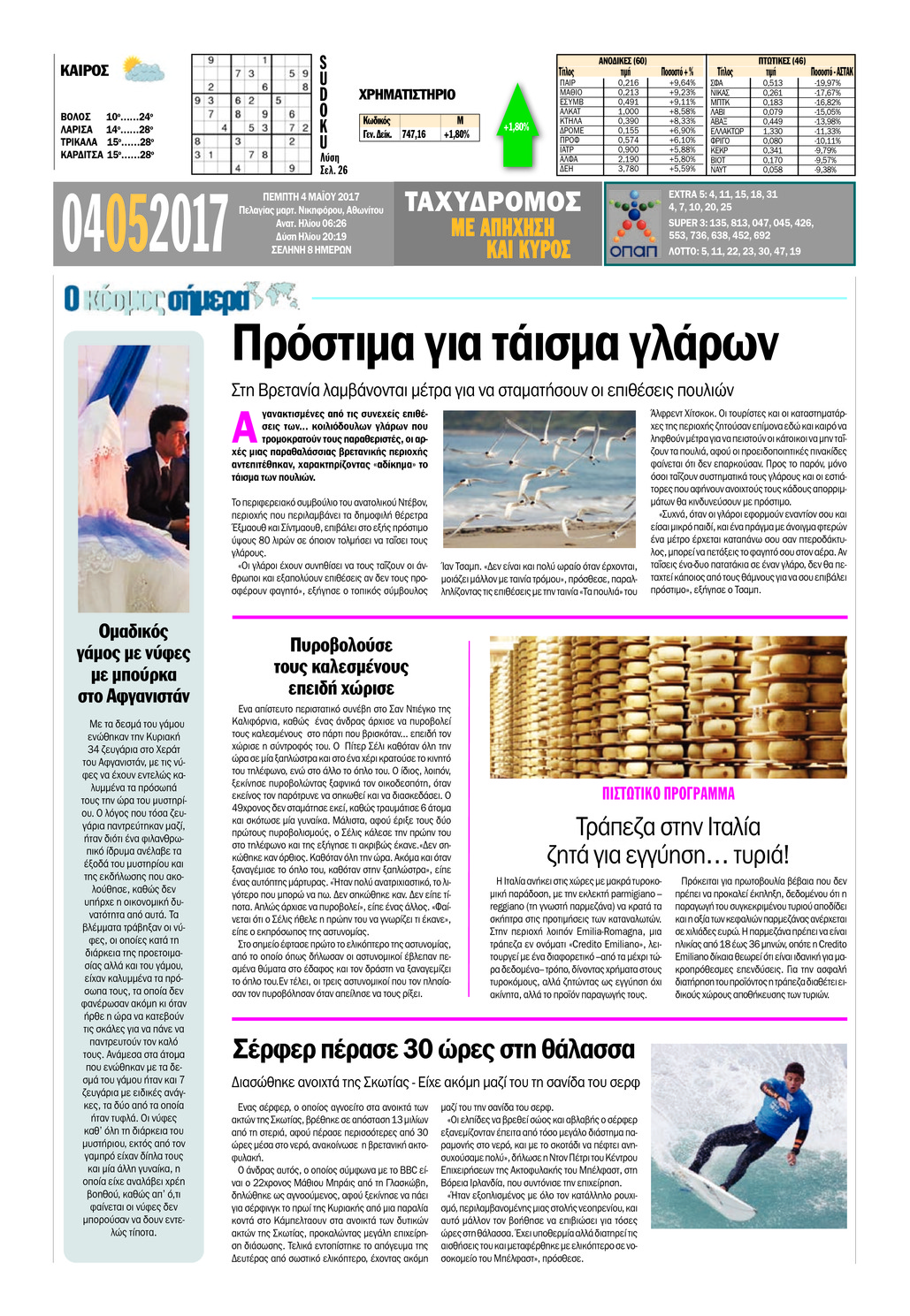 Οπισθόφυλλο εφημερίδας Ταχυδρόμος