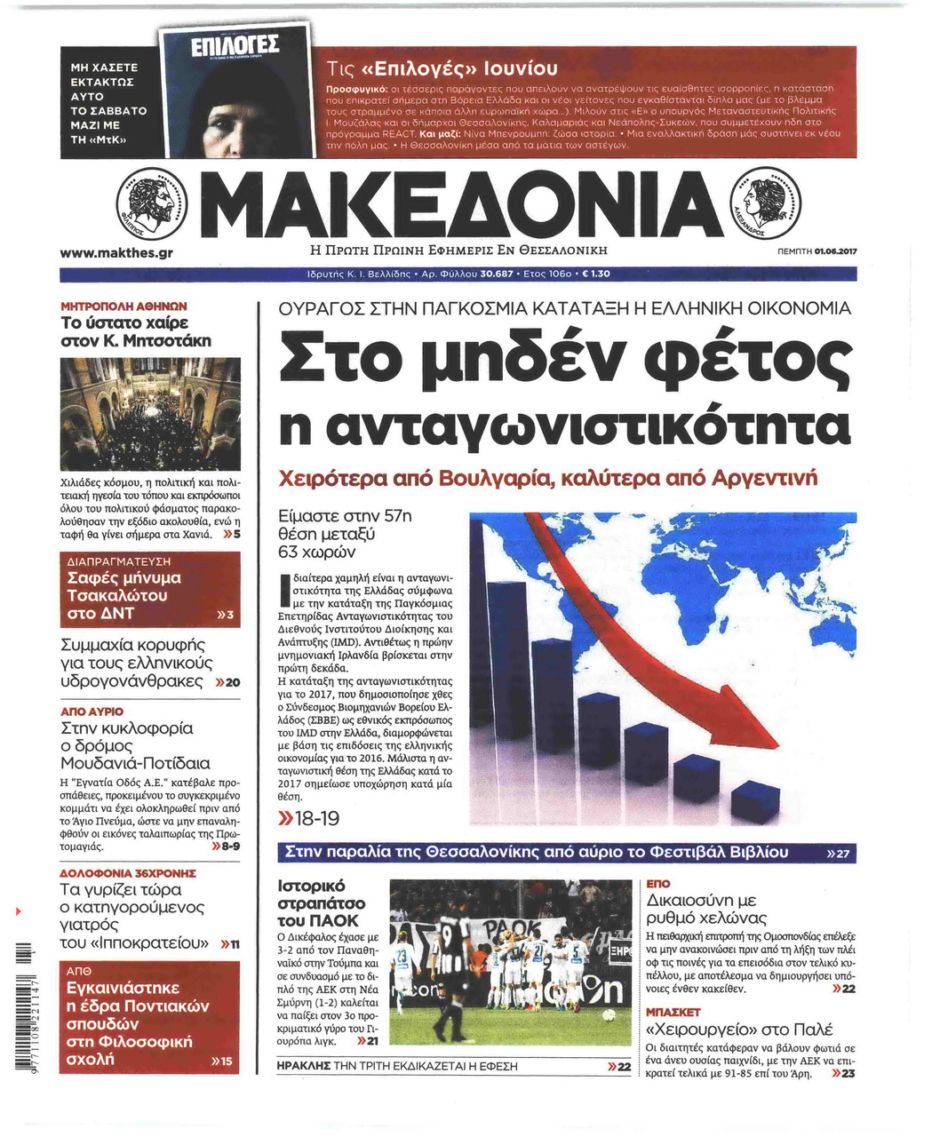 Πρωτοσέλιδο εφημερίδας Μακεδονία