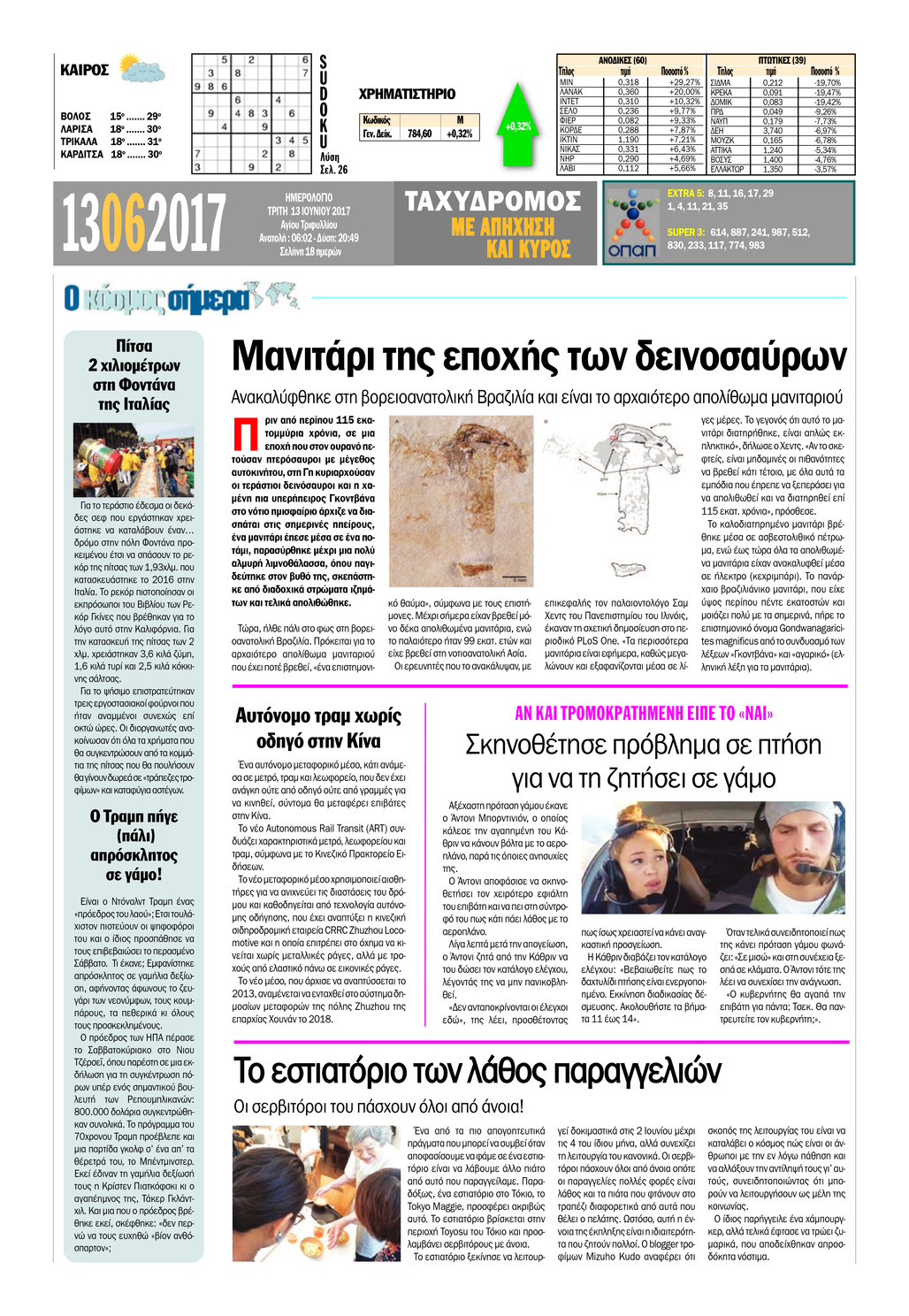 Οπισθόφυλλο εφημερίδας Ταχυδρόμος