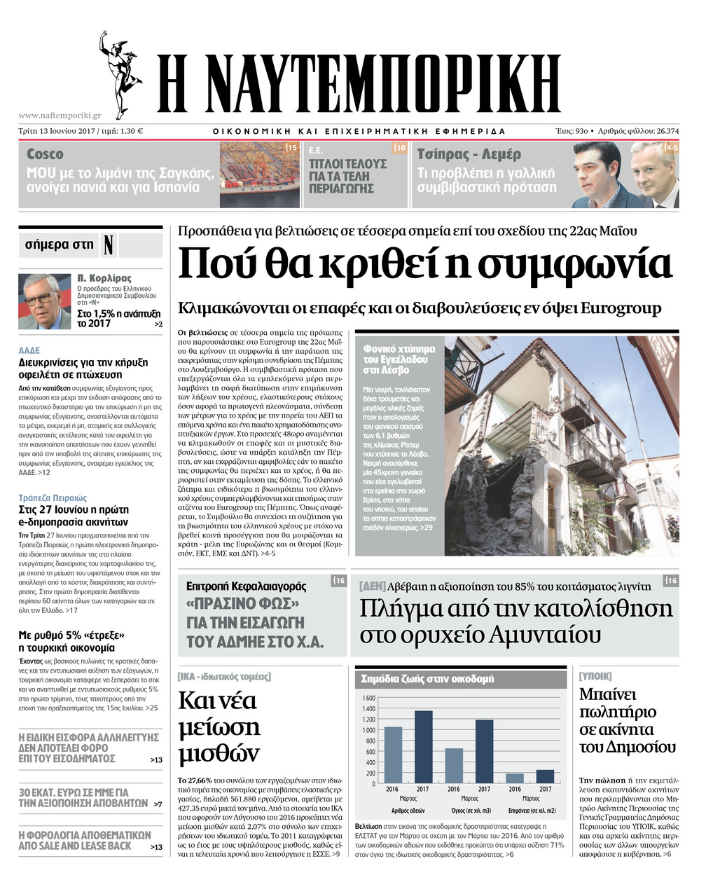 Πρωτοσέλιδο εφημερίδας Ναυτεμπορική