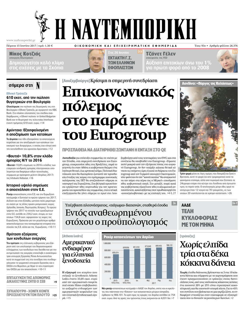 Πρωτοσέλιδο εφημερίδας Ναυτεμπορική