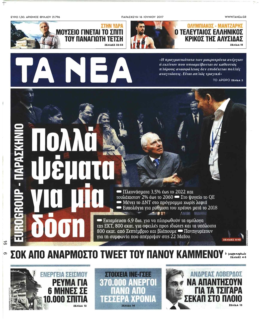 Πρωτοσέλιδο εφημερίδας Τα Νέα