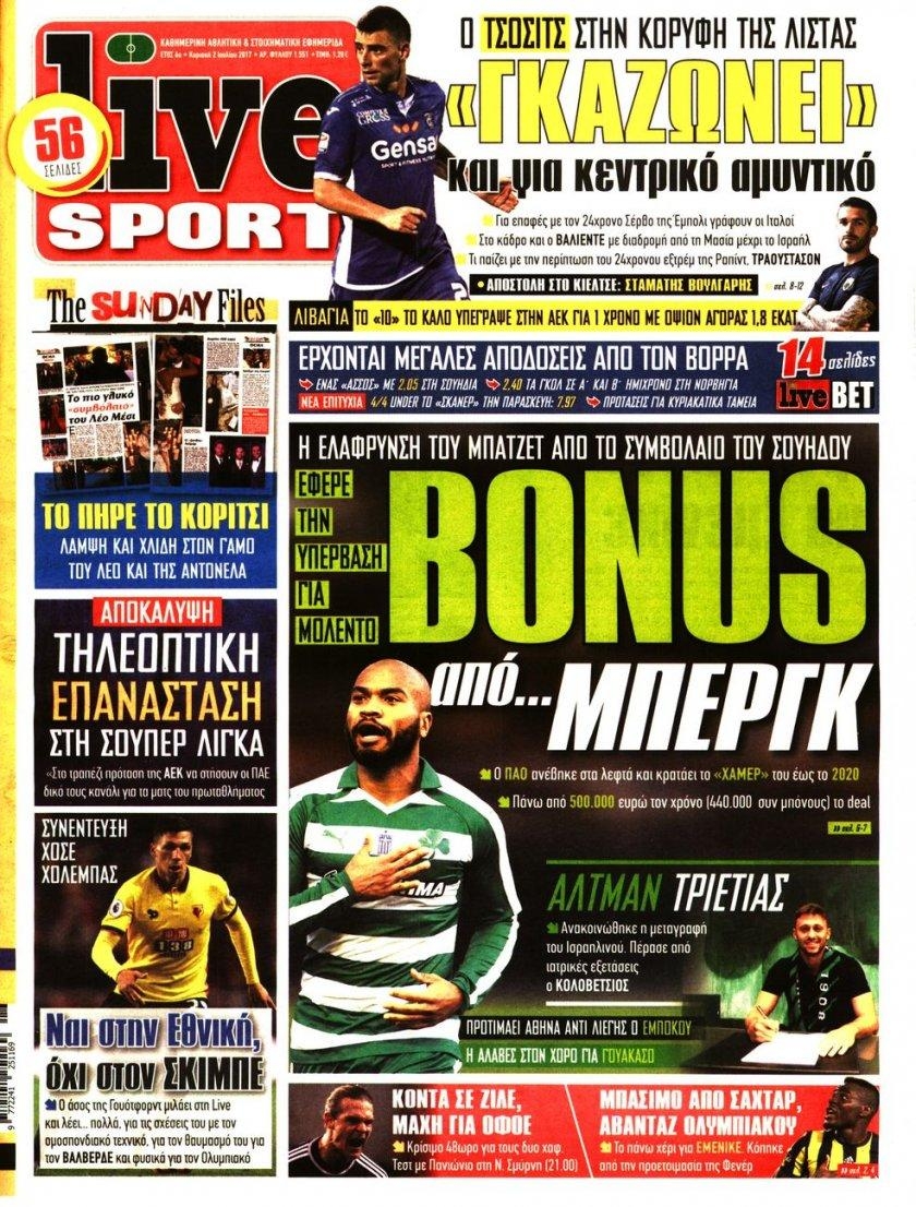 Πρωτοσέλιδο εφημερίδας Livesport