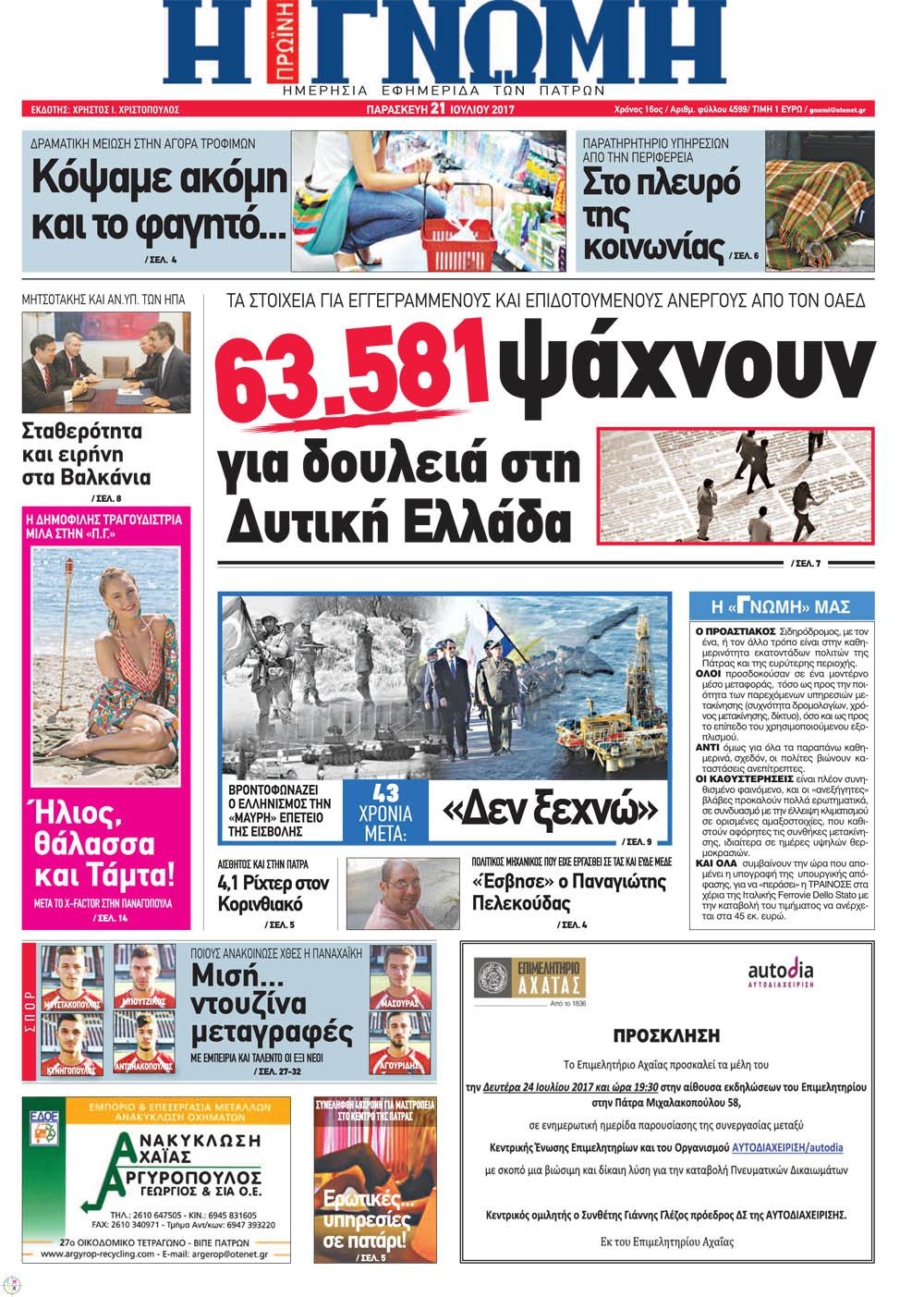 Πρωτοσέλιδο εφημερίδας Γνώμη της Πάτρας