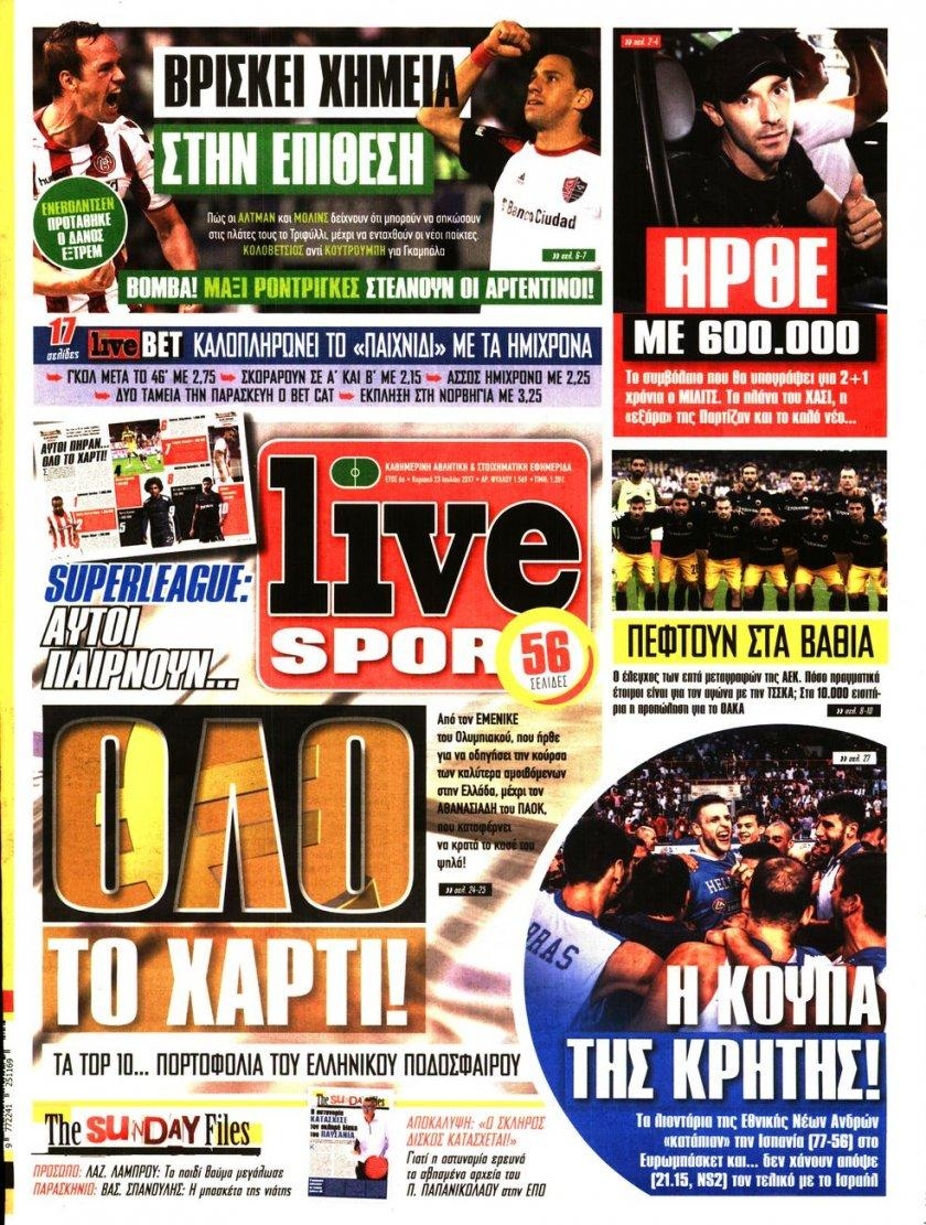 Πρωτοσέλιδο εφημερίδας Livesport