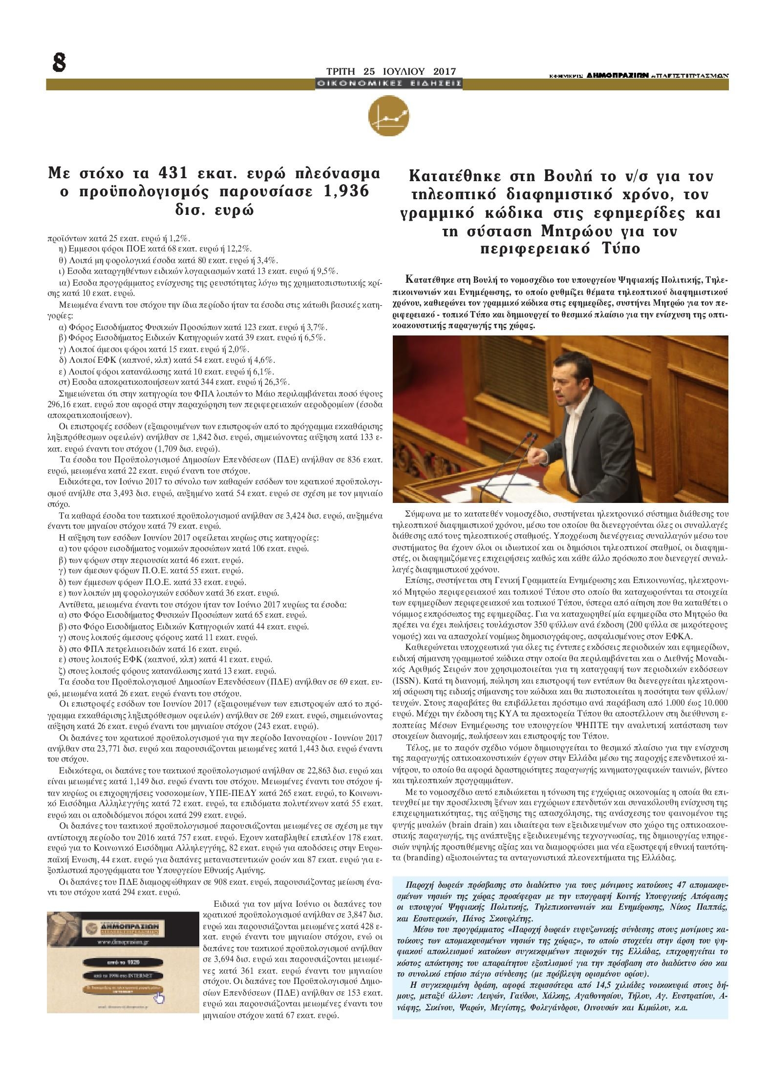 Οπισθόφυλλο εφημερίδας Δημοπρασιών