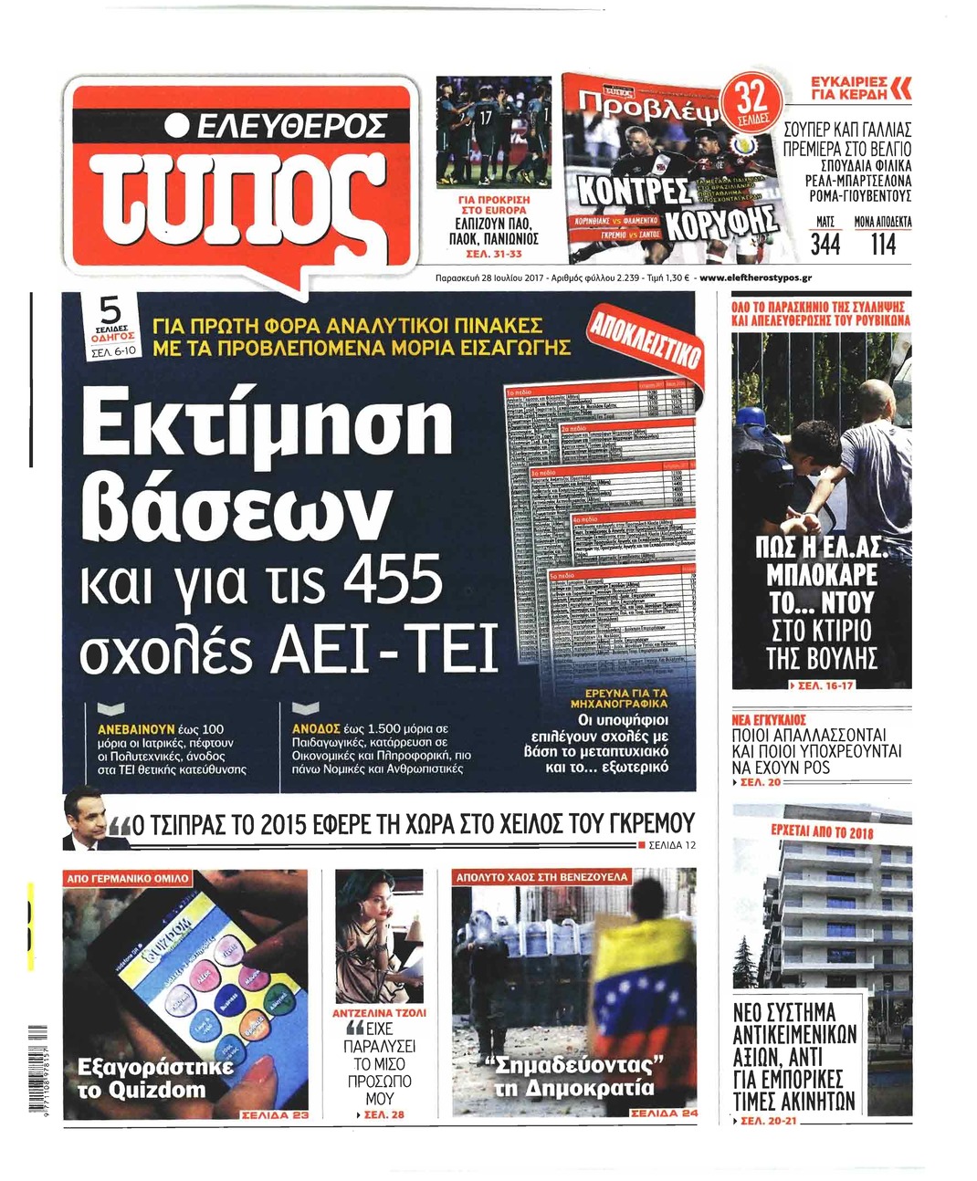 Πρωτοσέλιδο εφημερίδας Ελεύθερος Τύπος
