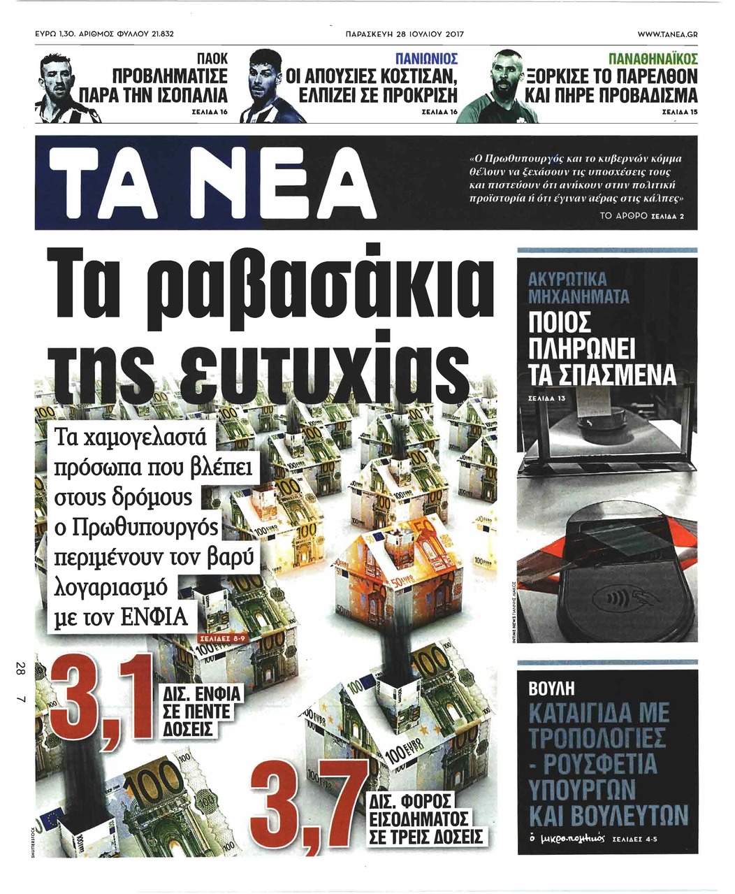 Πρωτοσέλιδο εφημερίδας Τα Νέα