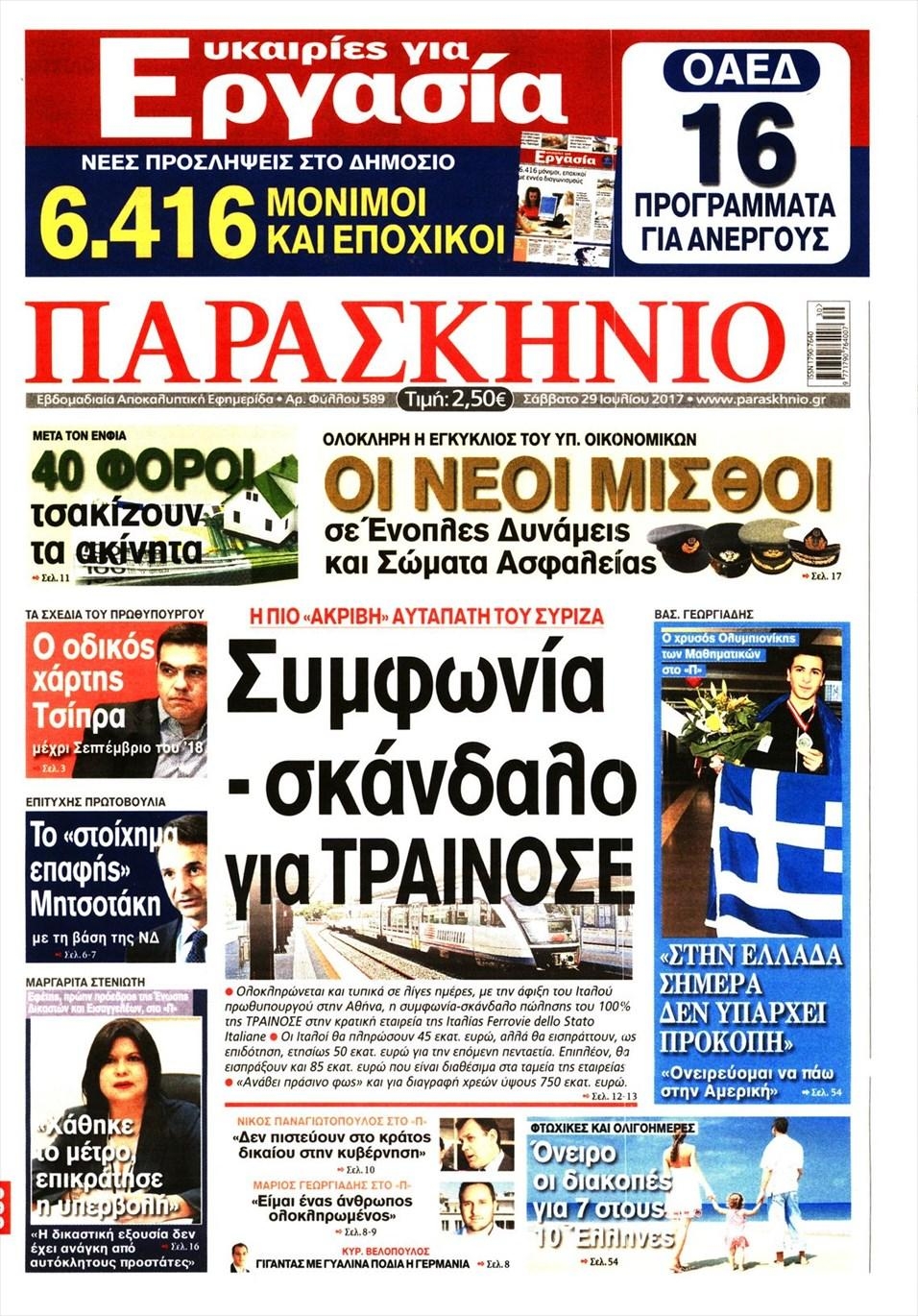 Πρωτοσέλιδο εφημερίδας Το Παρασκήνιο