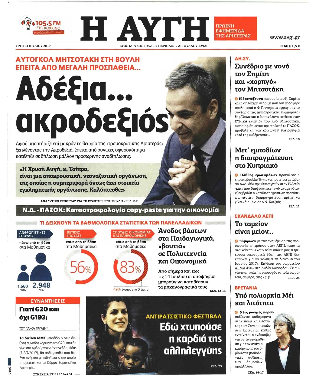 Πρωτοσέλιδο εφημερίδας Αυγή