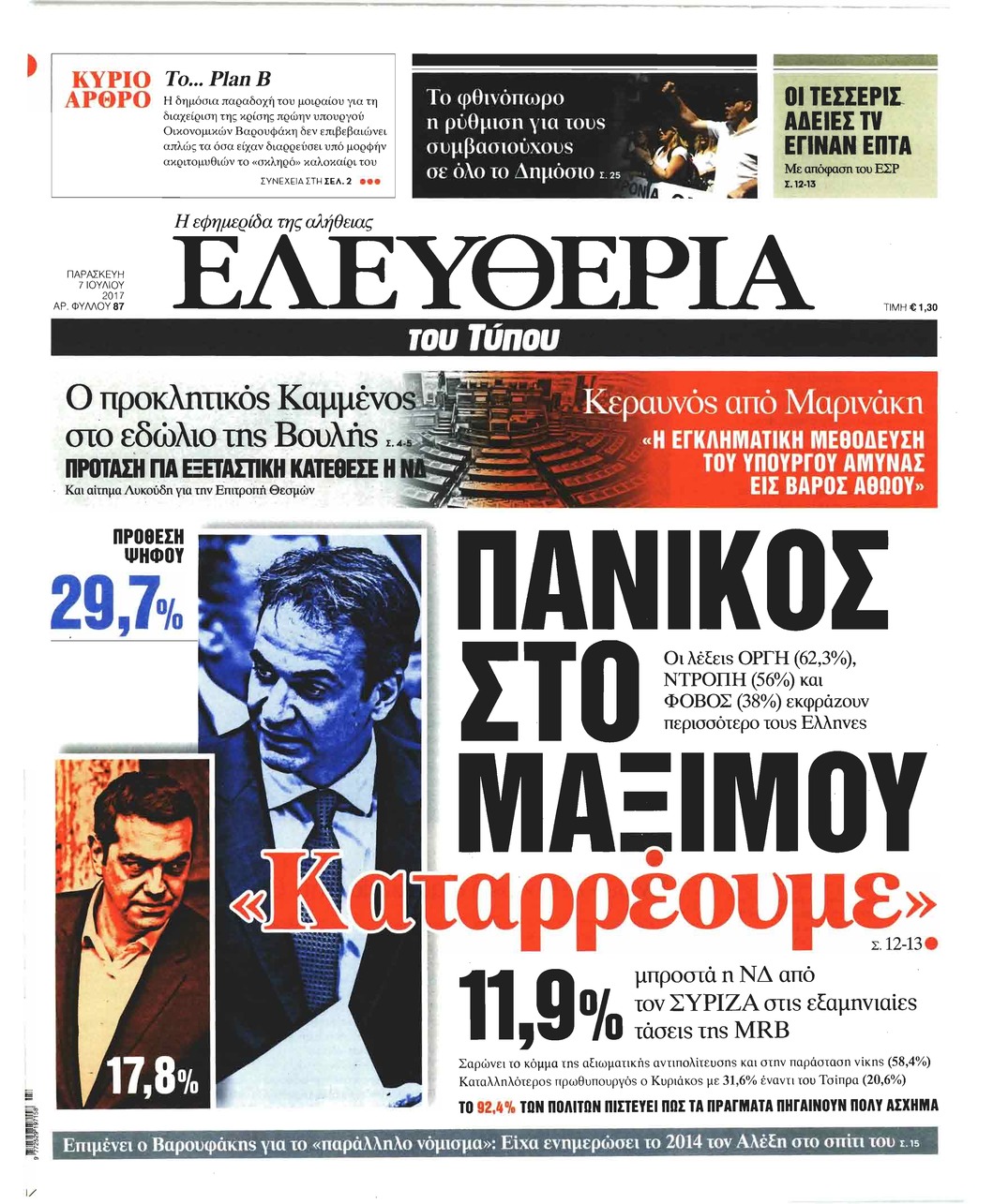 Πρωτοσέλιδο εφημερίδας 