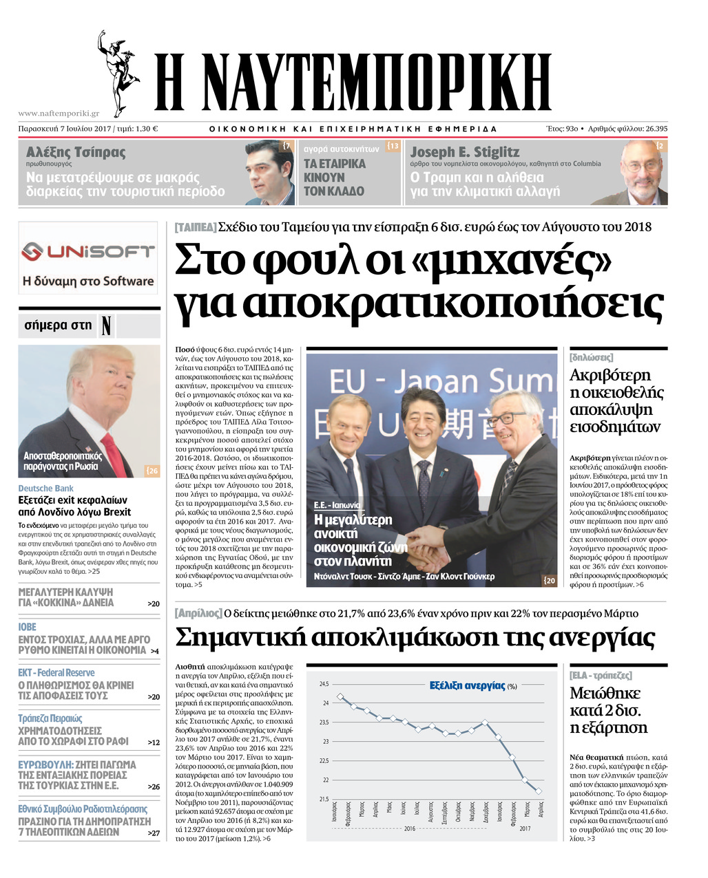 Πρωτοσέλιδο εφημερίδας Ναυτεμπορική