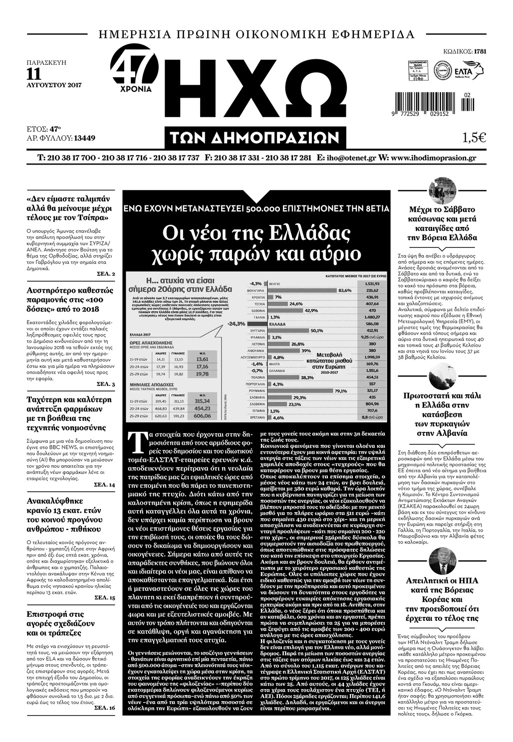 Πρωτοσέλιδο εφημερίδας Ηχώ