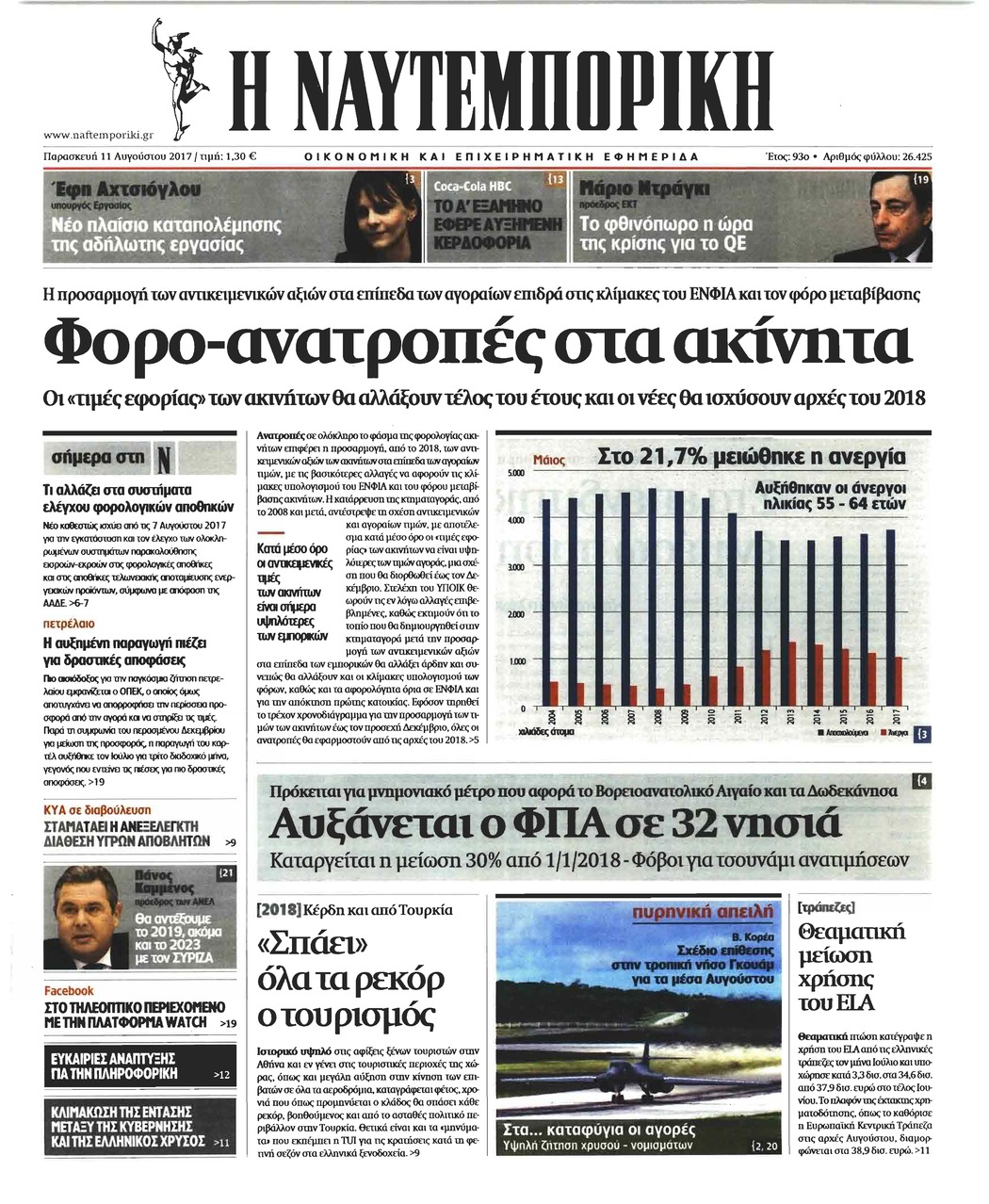 Πρωτοσέλιδο εφημερίδας Ναυτεμπορική