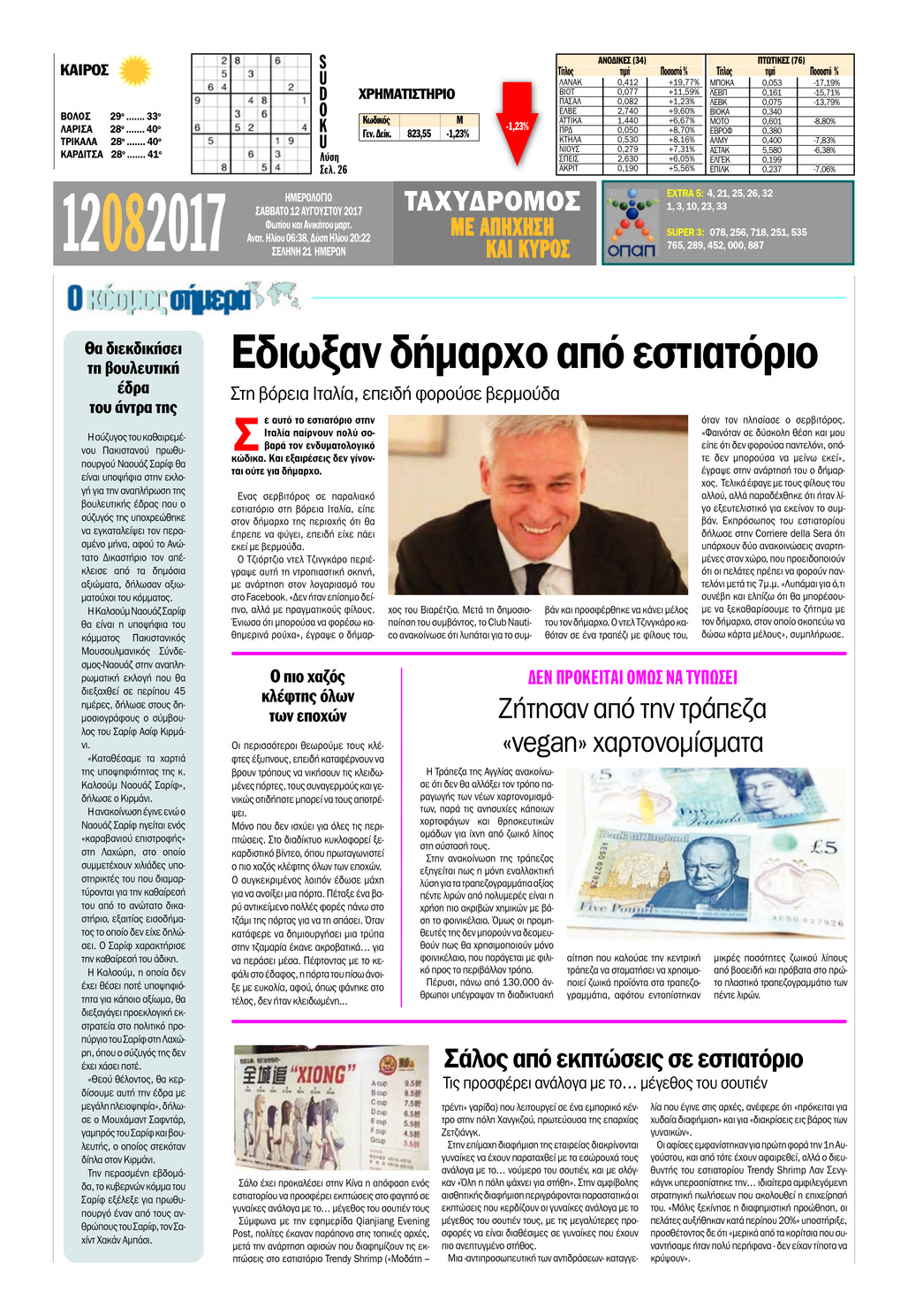 Οπισθόφυλλο εφημερίδας Ταχυδρόμος