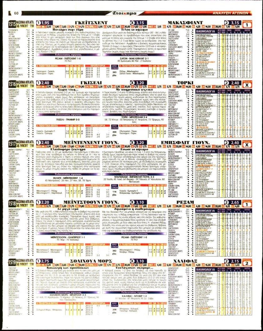 Οπισθόφυλλο εφημερίδας Στοίχημα