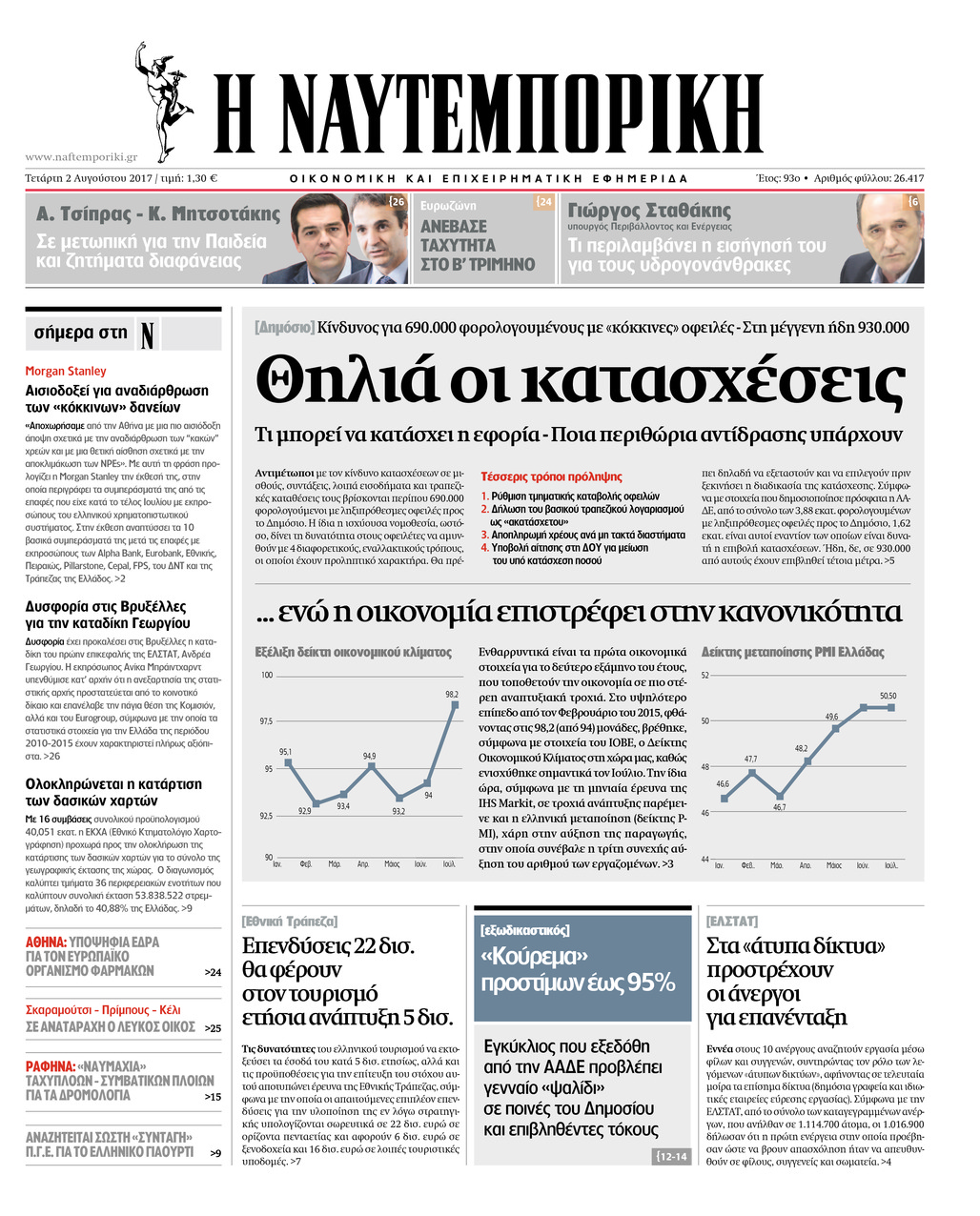 Πρωτοσέλιδο εφημερίδας Ναυτεμπορική