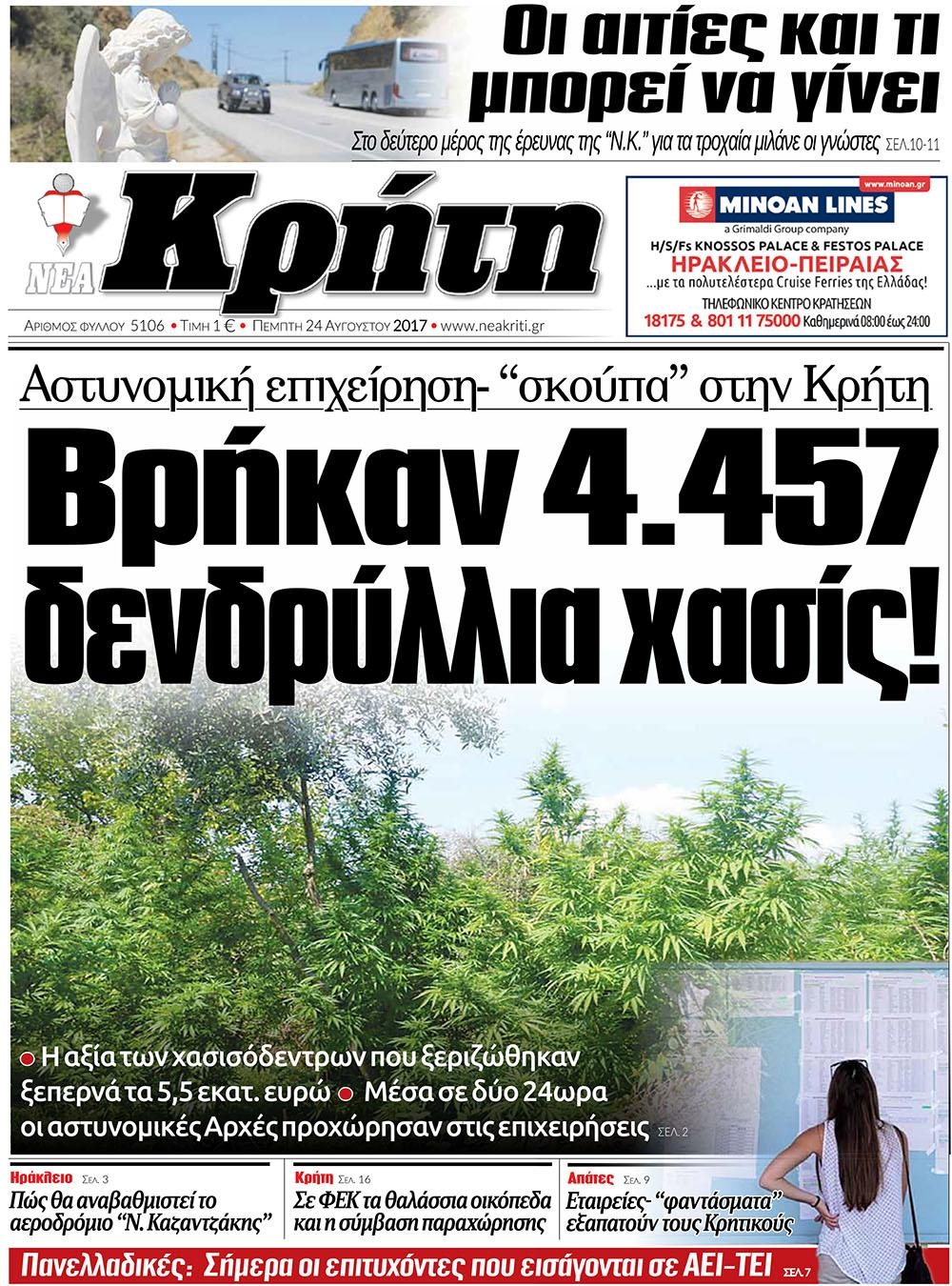 Πρωτοσέλιδο εφημερίδας Νέα Κρήτη