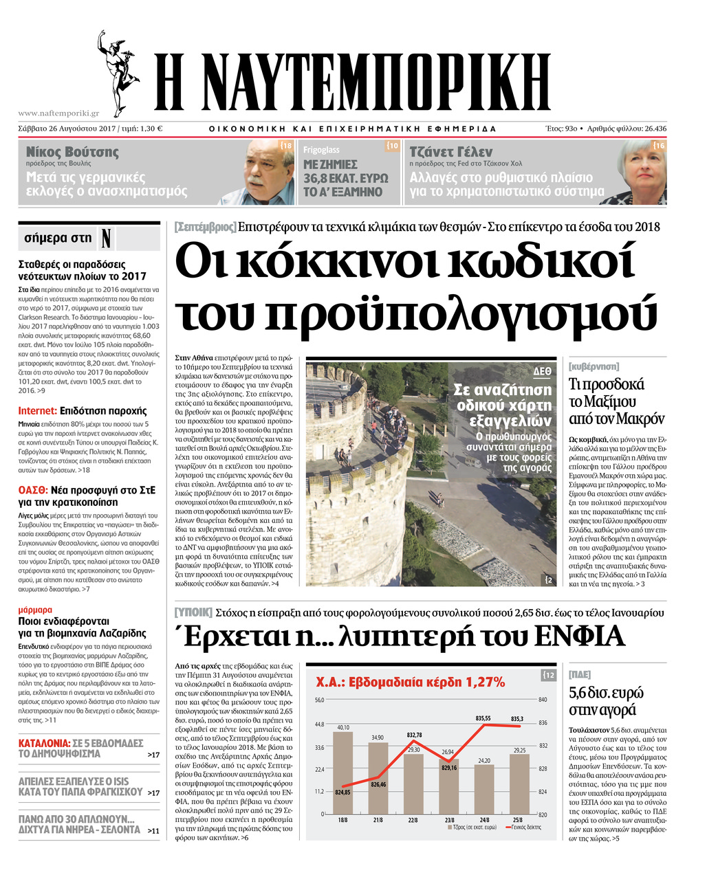 Πρωτοσέλιδο εφημερίδας Ναυτεμπορική