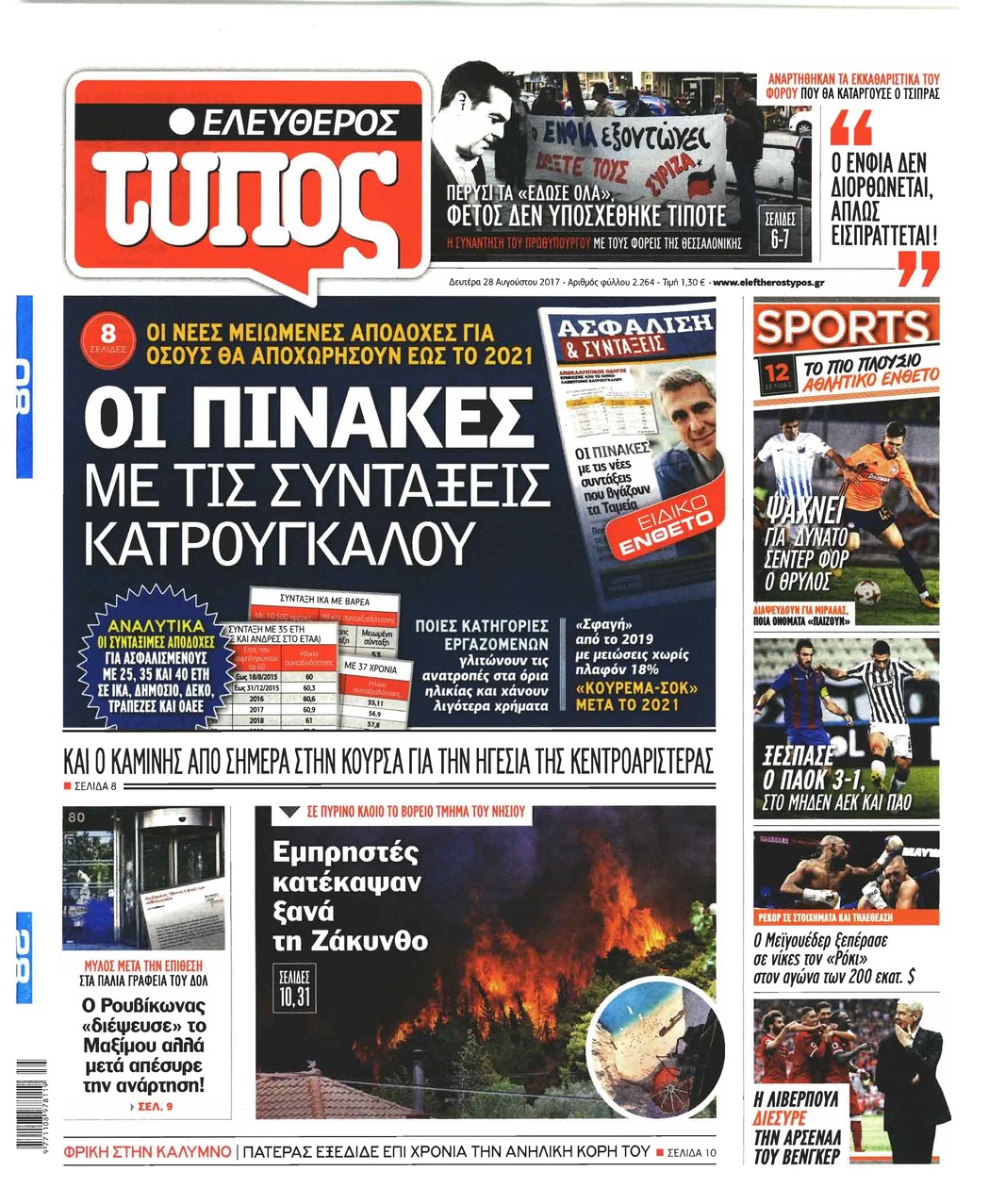 Πρωτοσέλιδο εφημερίδας Ελεύθερος Τύπος