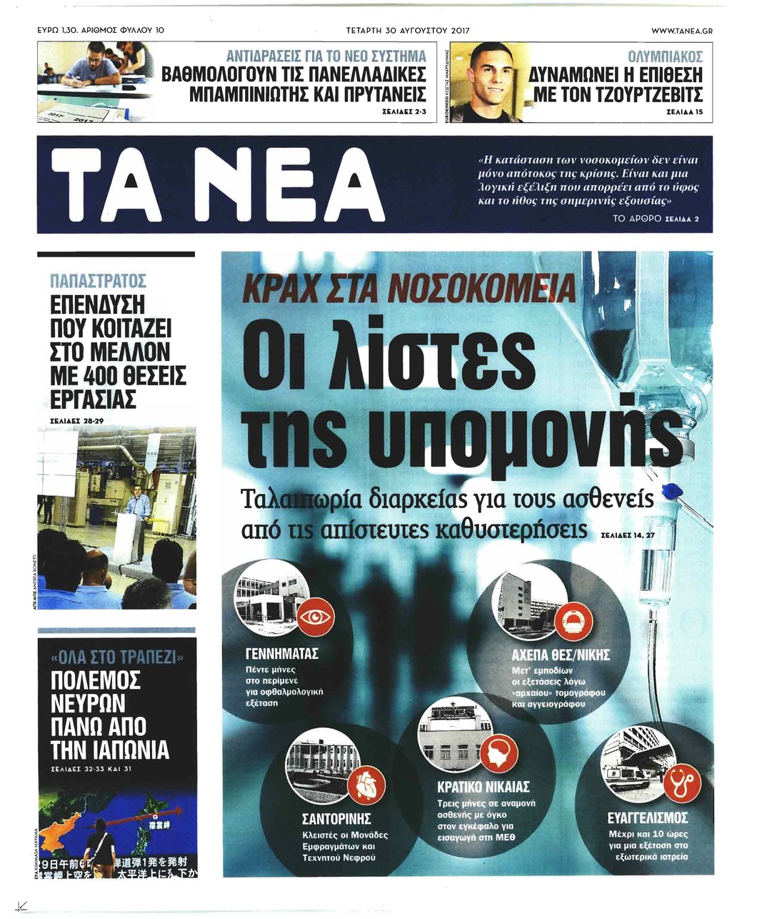 Πρωτοσέλιδο εφημερίδας Τα Νέα