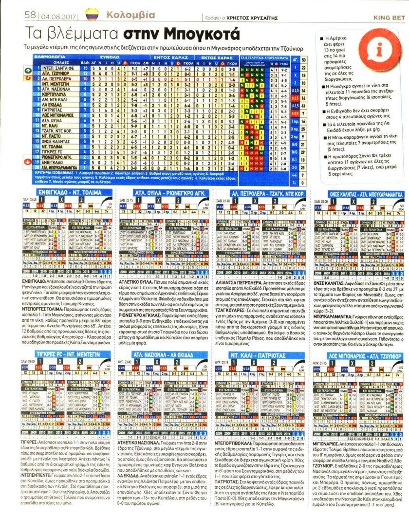Οπισθόφυλλο εφημερίδας Kingbet