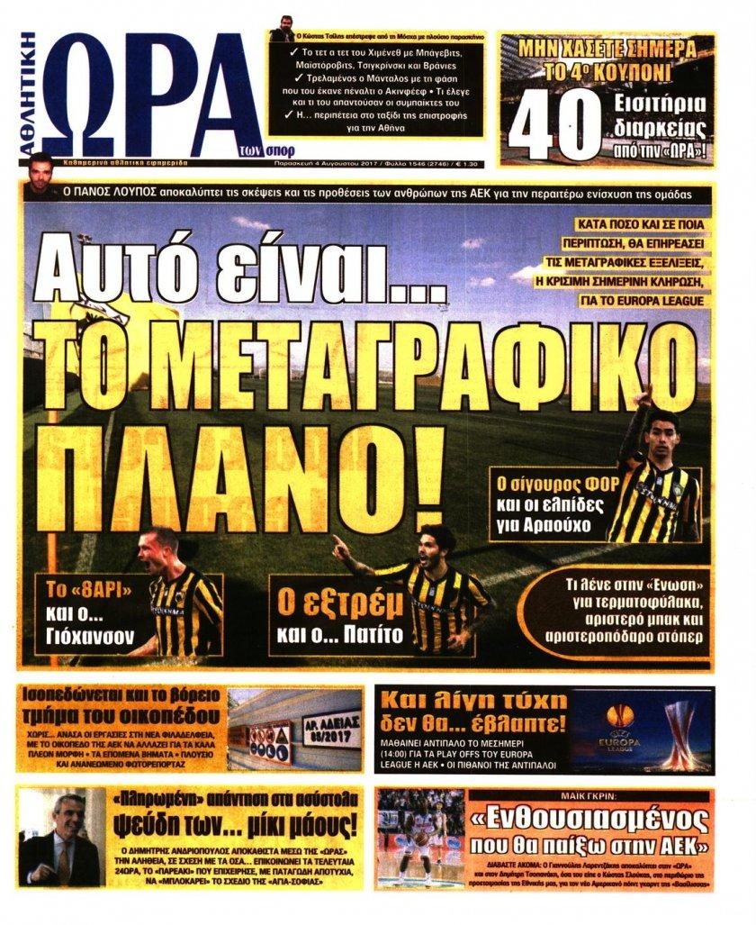 Πρωτοσέλιδο εφημερίδας Η ώρα των Σπορ