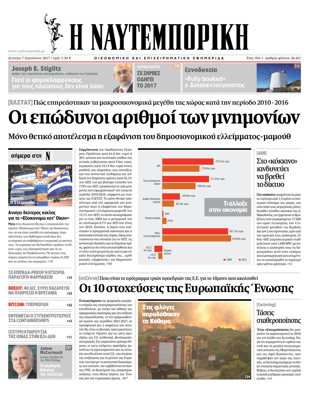 Πρωτοσέλιδο εφημερίδας Ναυτεμπορική