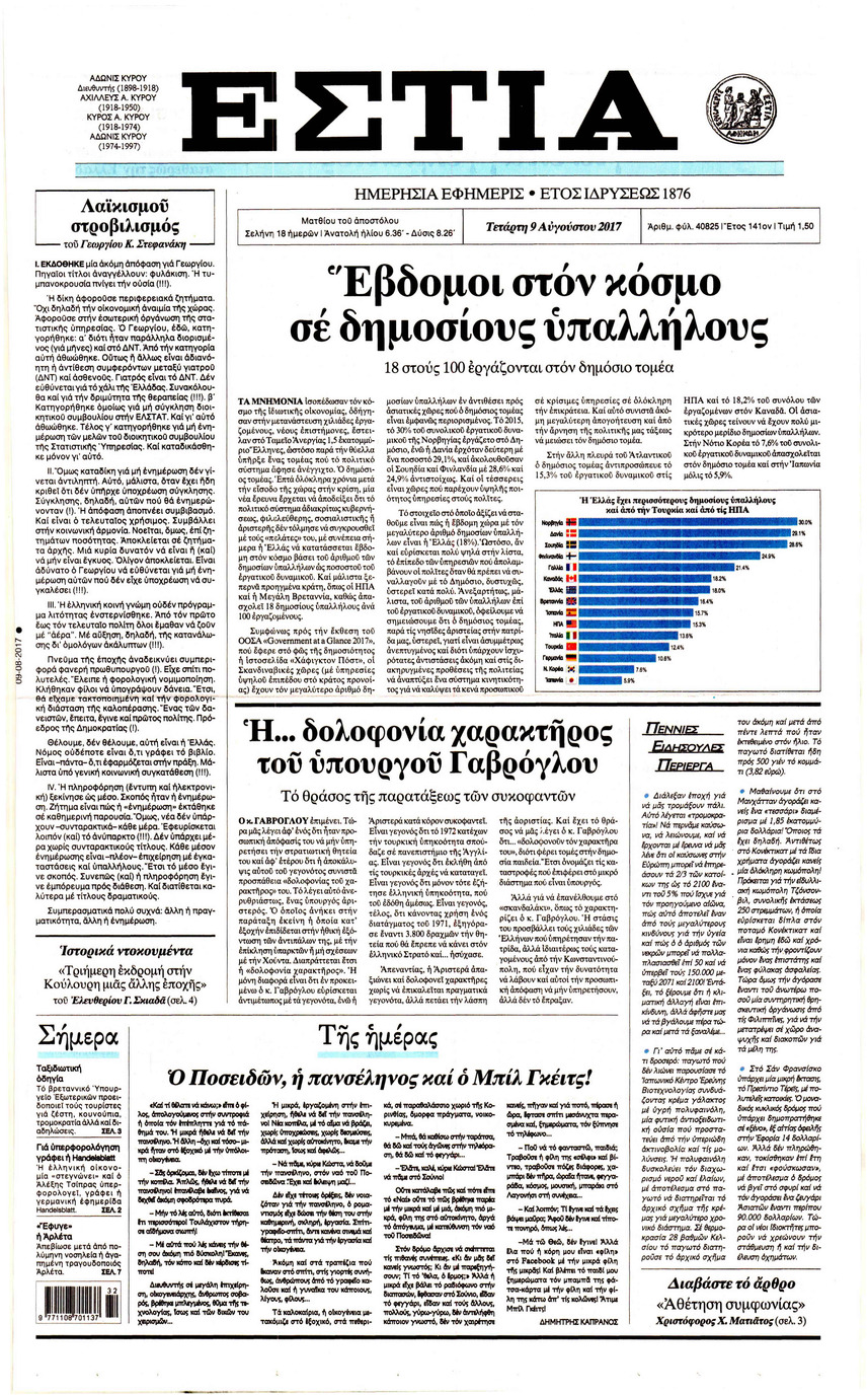 Πρωτοσέλιδο εφημερίδας Εστία