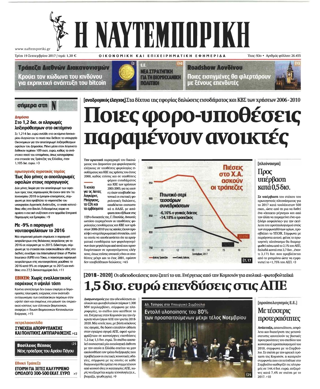 Πρωτοσέλιδο εφημερίδας Ναυτεμπορική