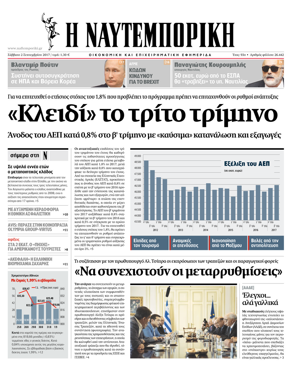 Πρωτοσέλιδο εφημερίδας Ναυτεμπορική