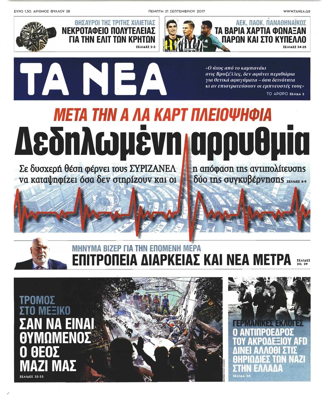 Πρωτοσέλιδο εφημερίδας Τα Νέα